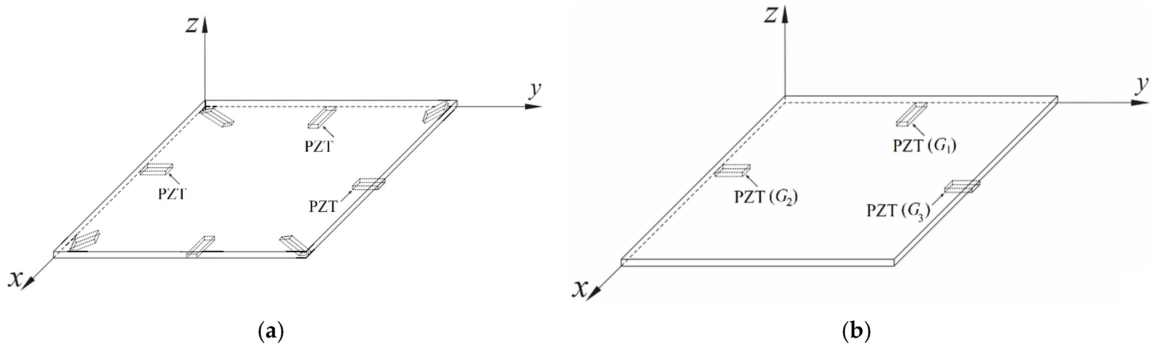Sensors 25 04347 g002 Sensors 25 04347 g002