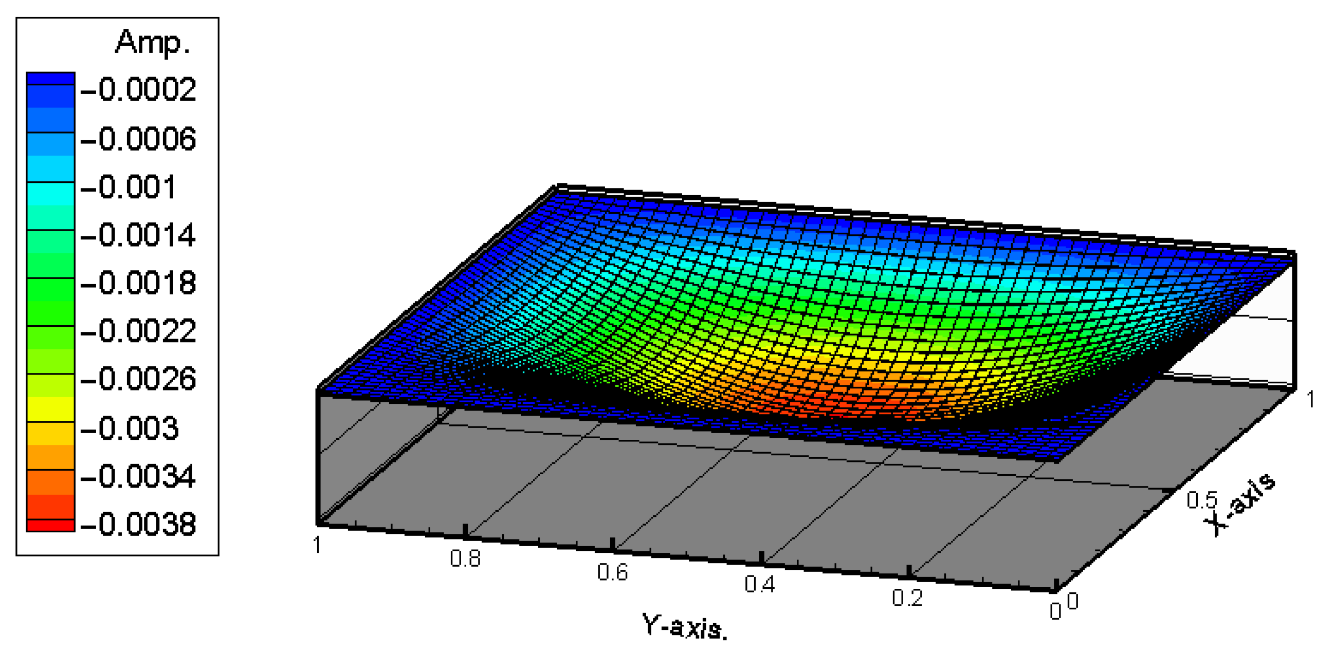 Sensors 25 04347 g004 Sensors 25 04347 g004