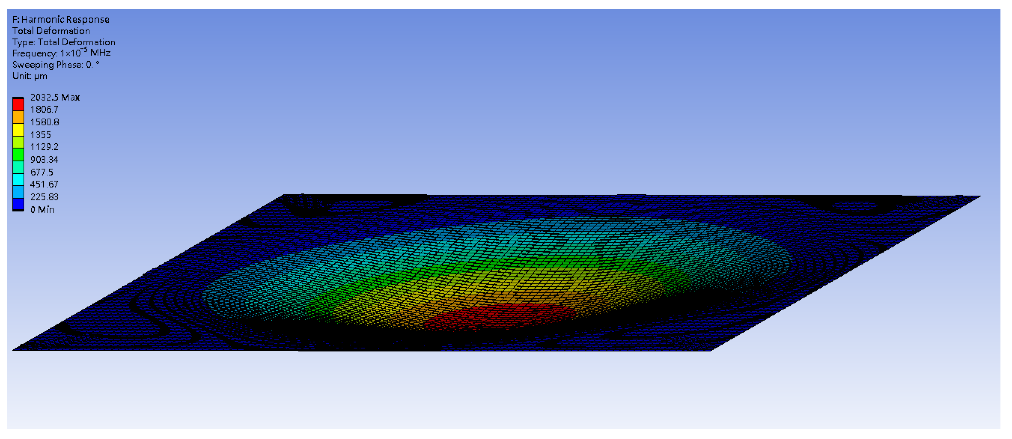 Sensors 25 04347 g005 Sensors 25 04347 g005