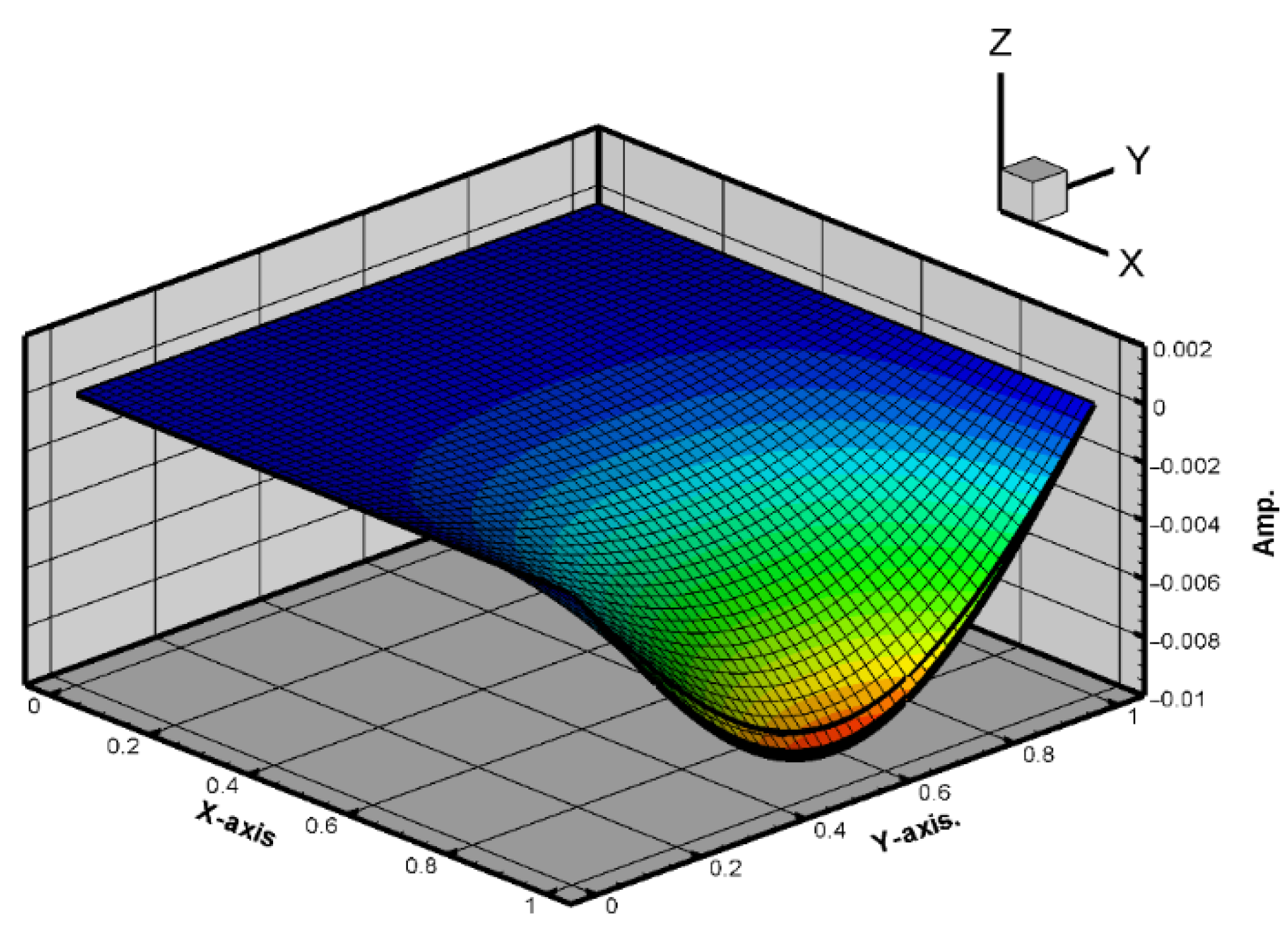 Sensors 25 04347 g007 Sensors 25 04347 g007