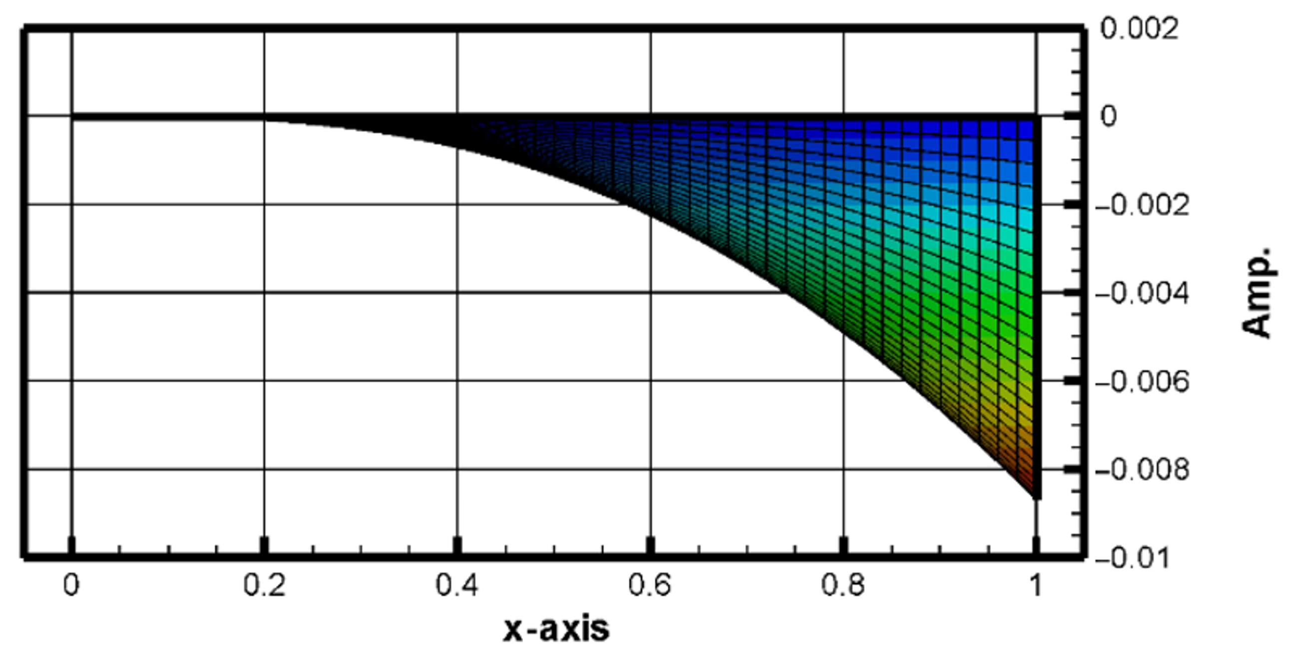 Sensors 25 04347 g008 Sensors 25 04347 g008
