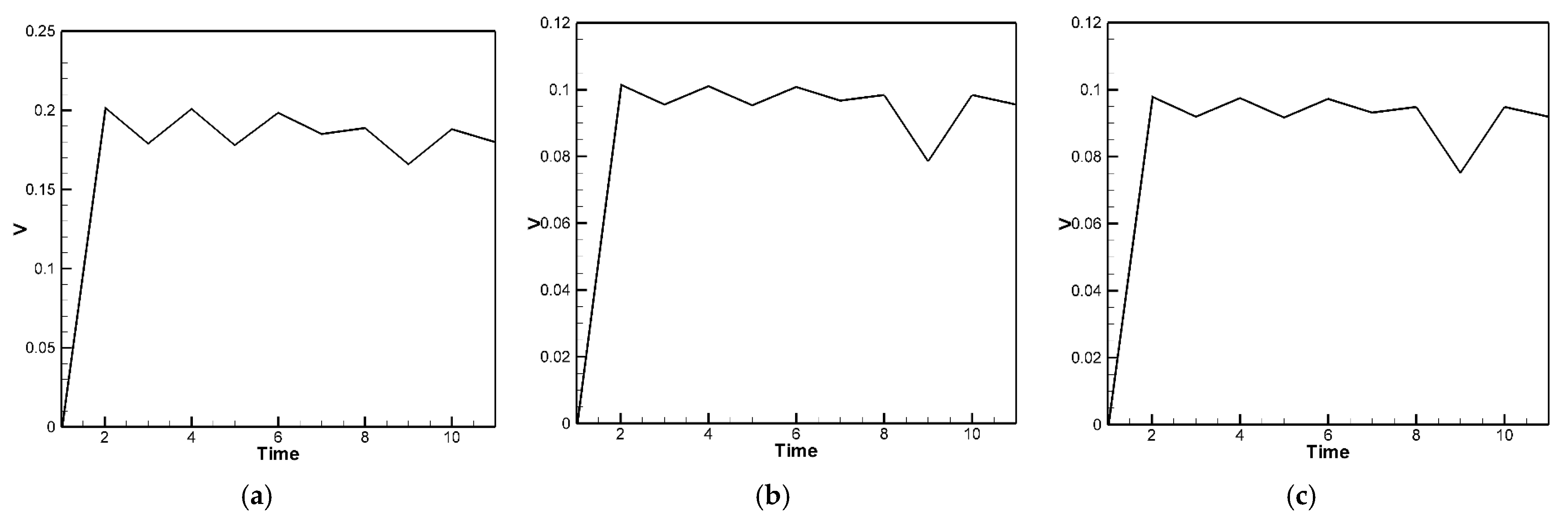 Sensors 25 04347 g011 Sensors 25 04347 g011