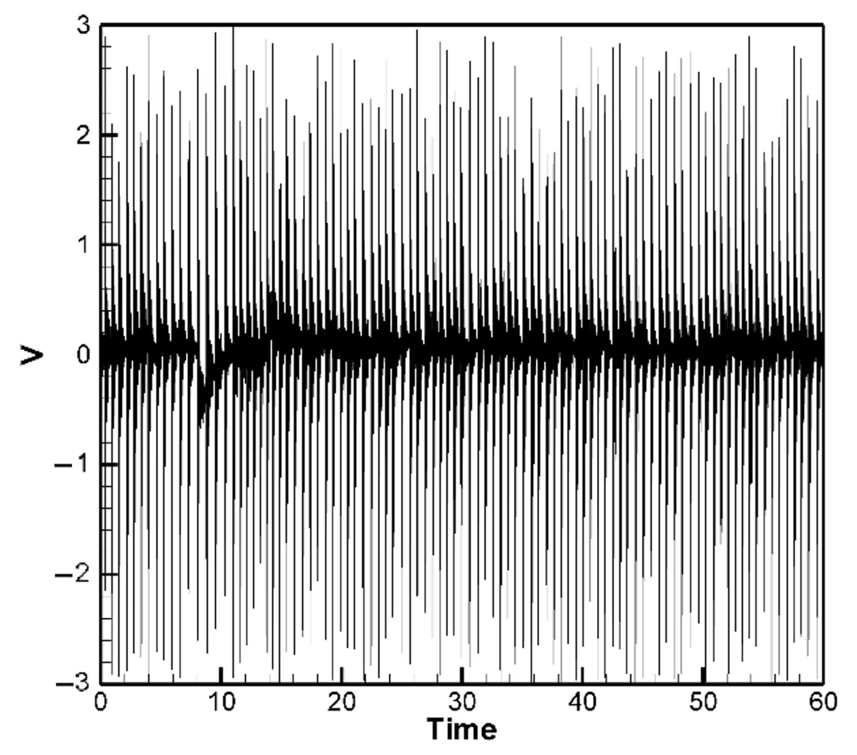 Sensors 25 04347 g014 Sensors 25 04347 g014
