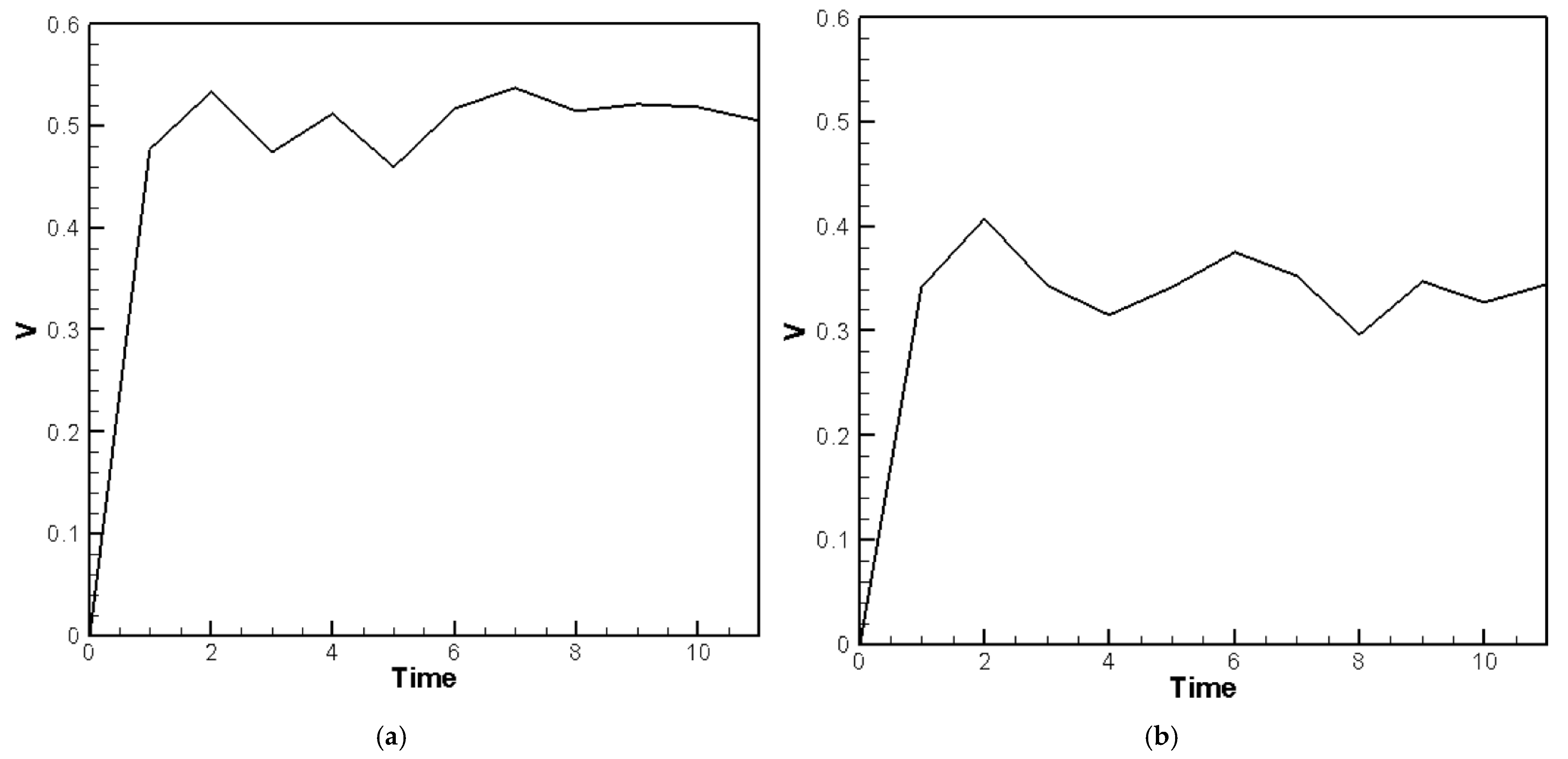 Sensors 25 04347 g015 Sensors 25 04347 g015