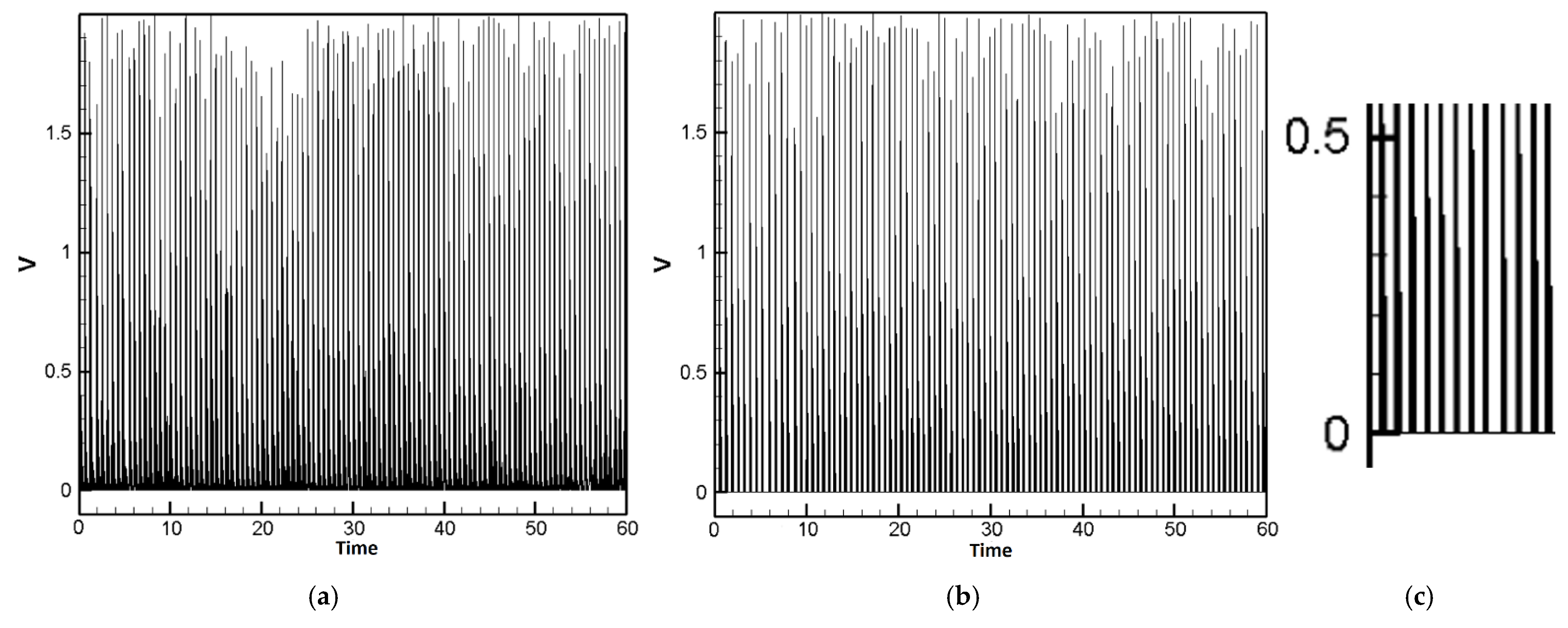 Sensors 25 04347 g020 Sensors 25 04347 g020