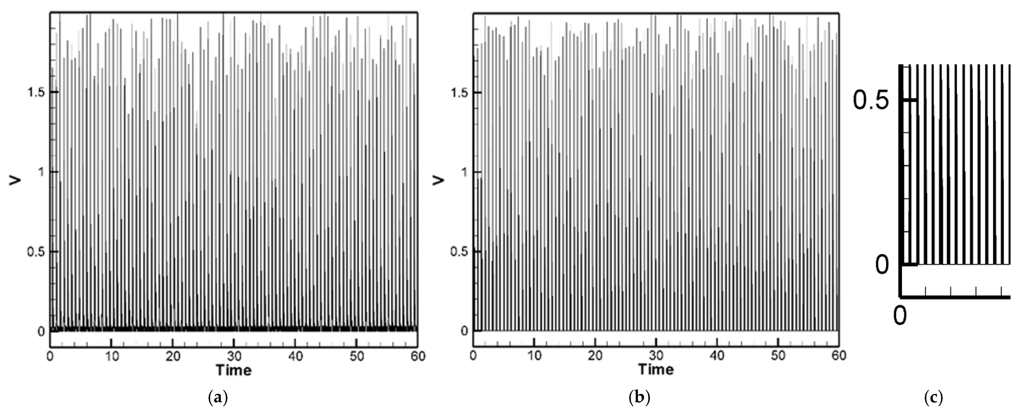 Sensors 25 04347 g021 Sensors 25 04347 g021