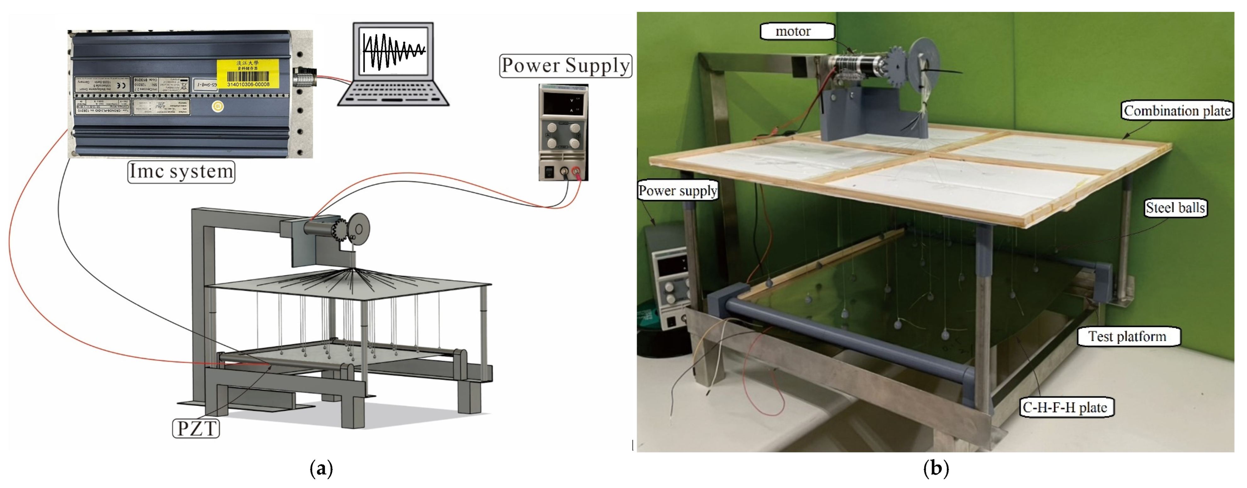Sensors 25 04347 g0a1 Sensors 25 04347 g0a1