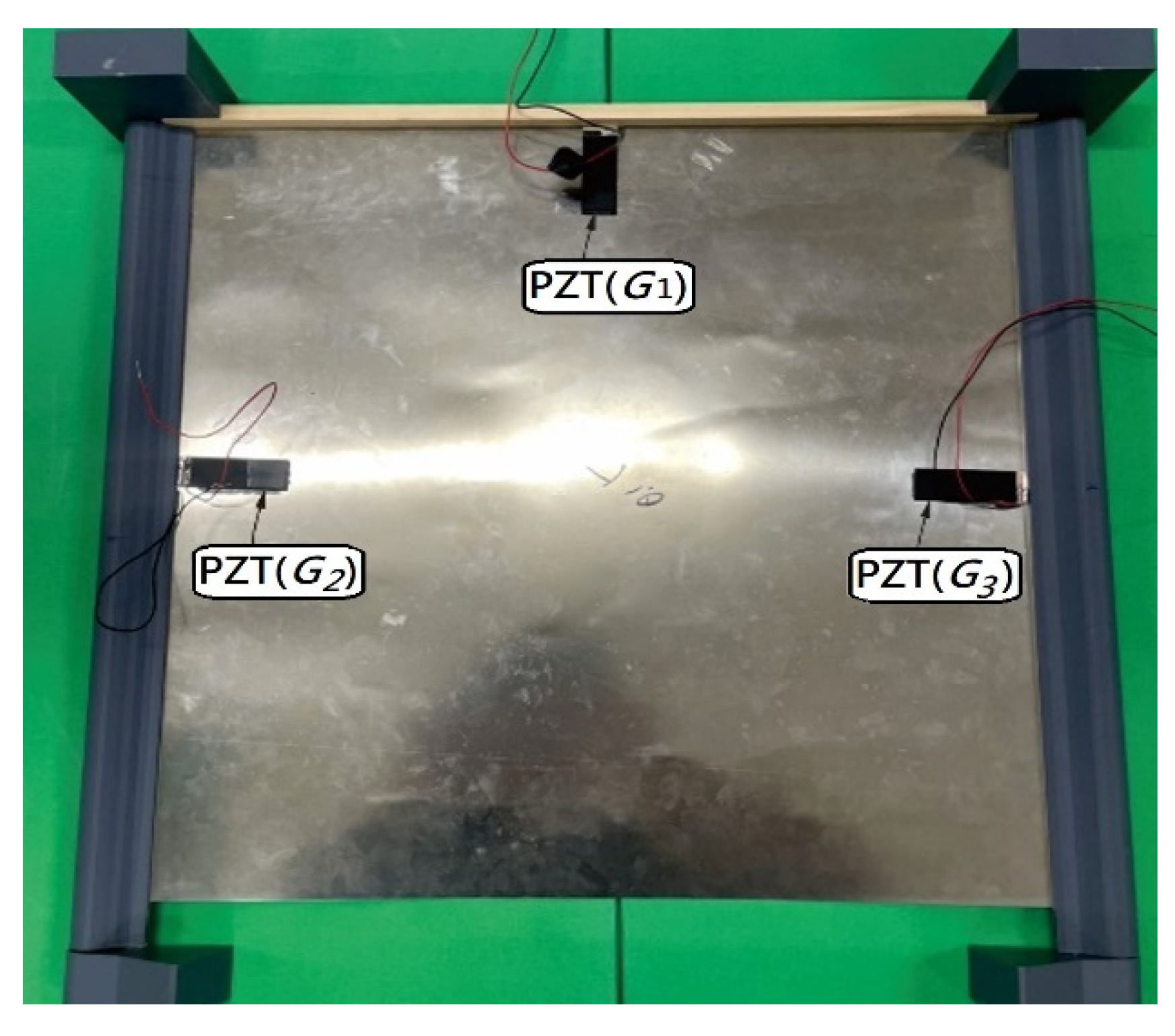 Sensors 25 04347 g0a4 Sensors 25 04347 g0a4