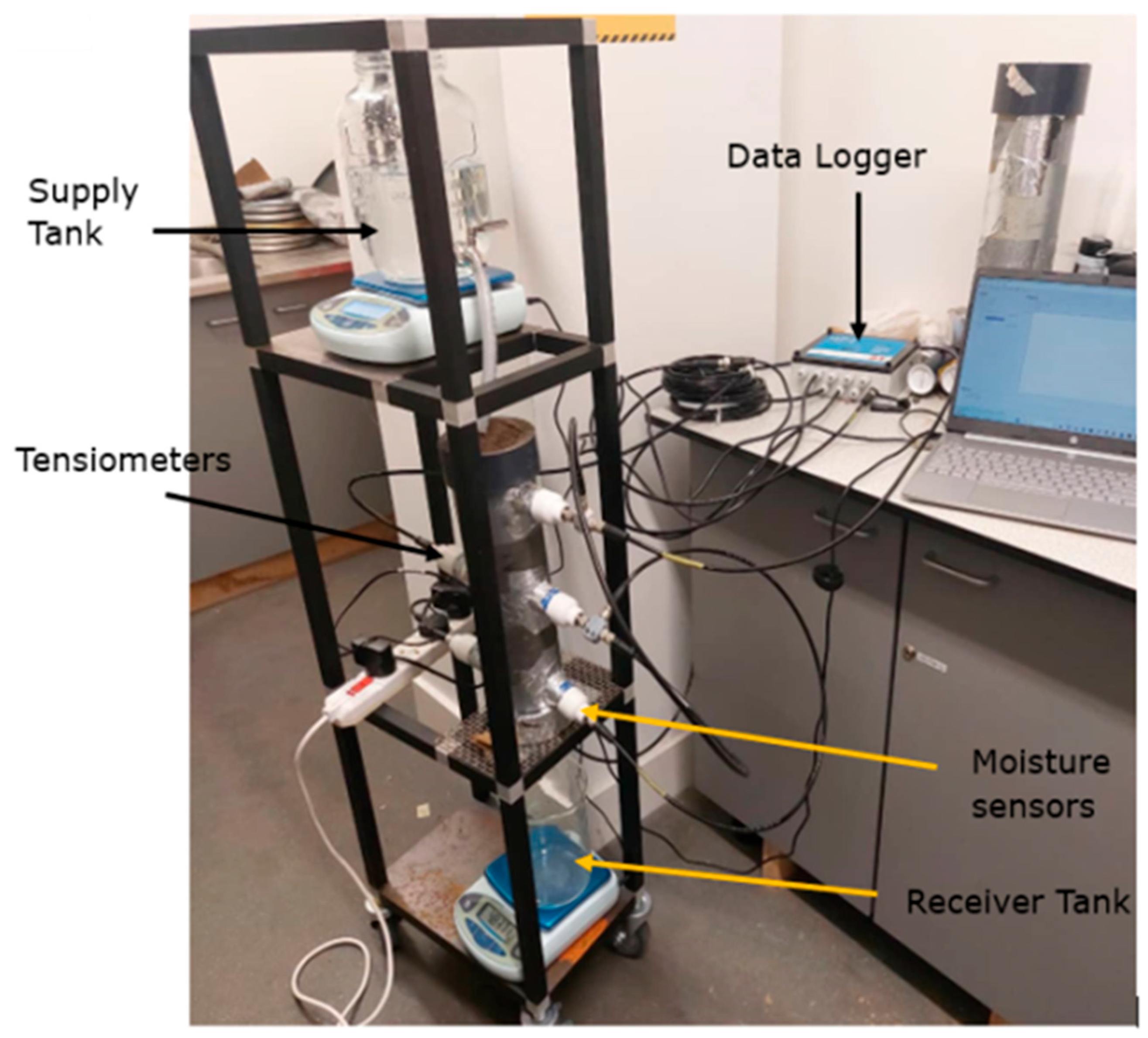 Sensors 25 04349 g002