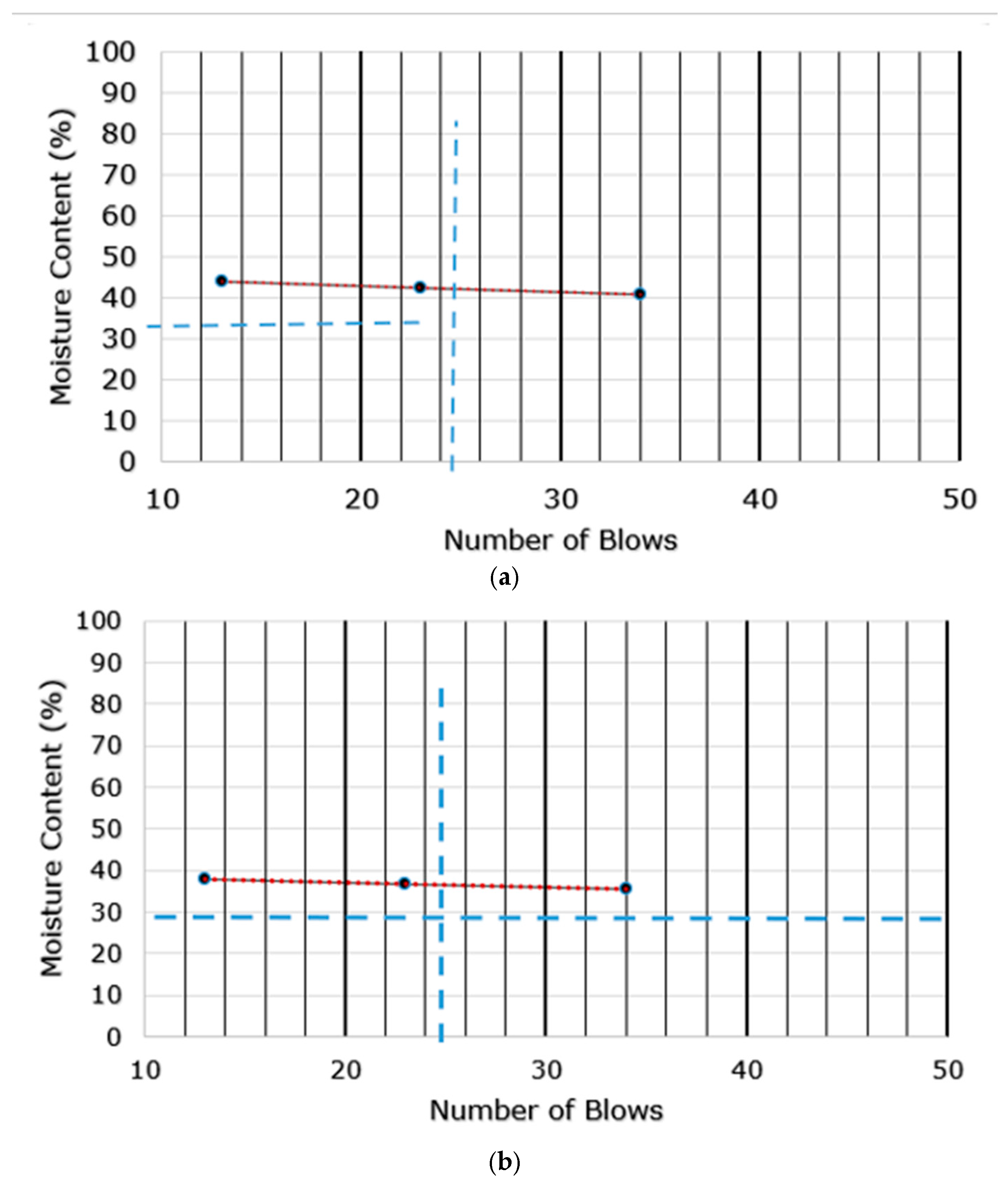 Sensors 25 04349 g004