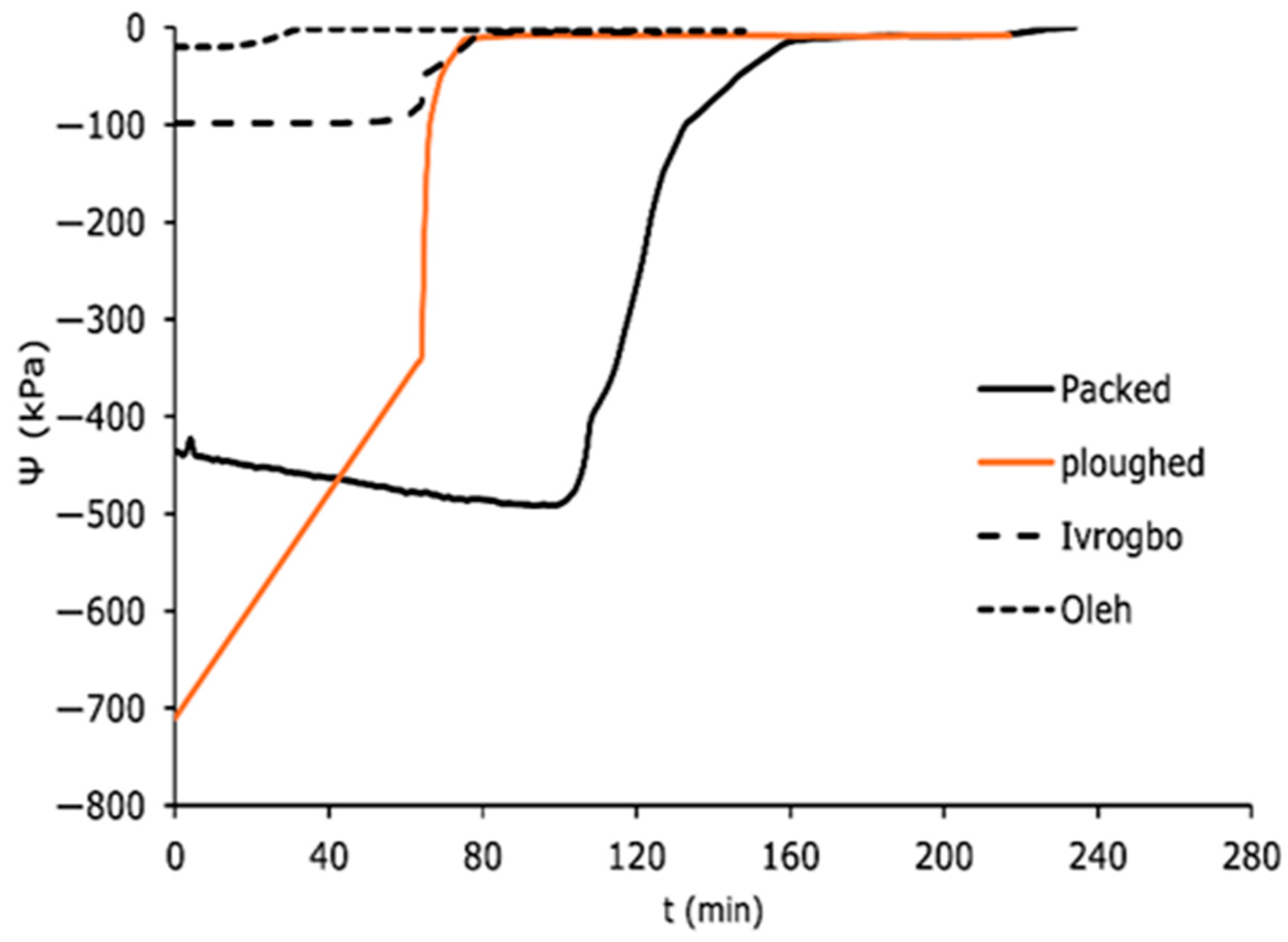 Sensors 25 04349 g010
