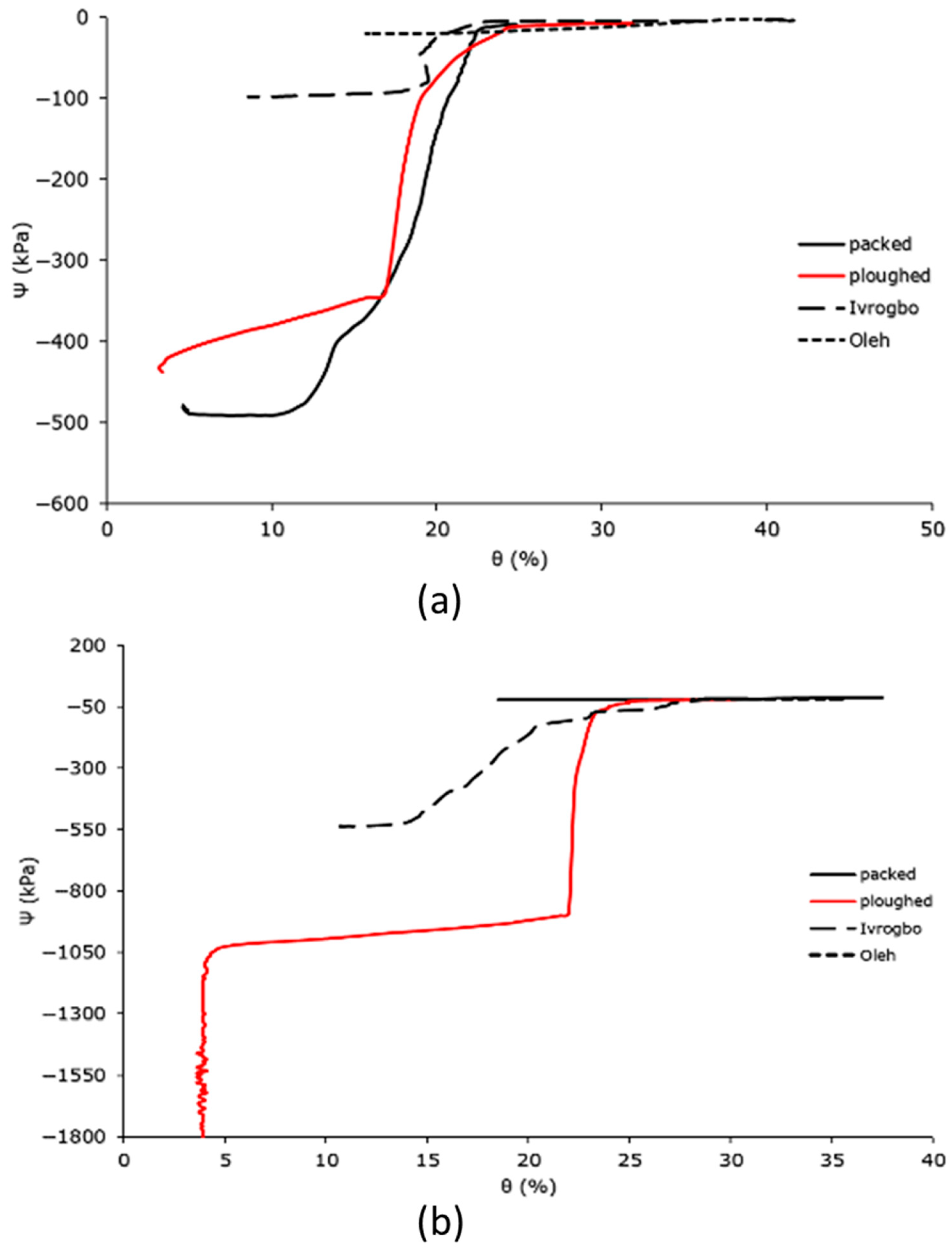 Sensors 25 04349 g012