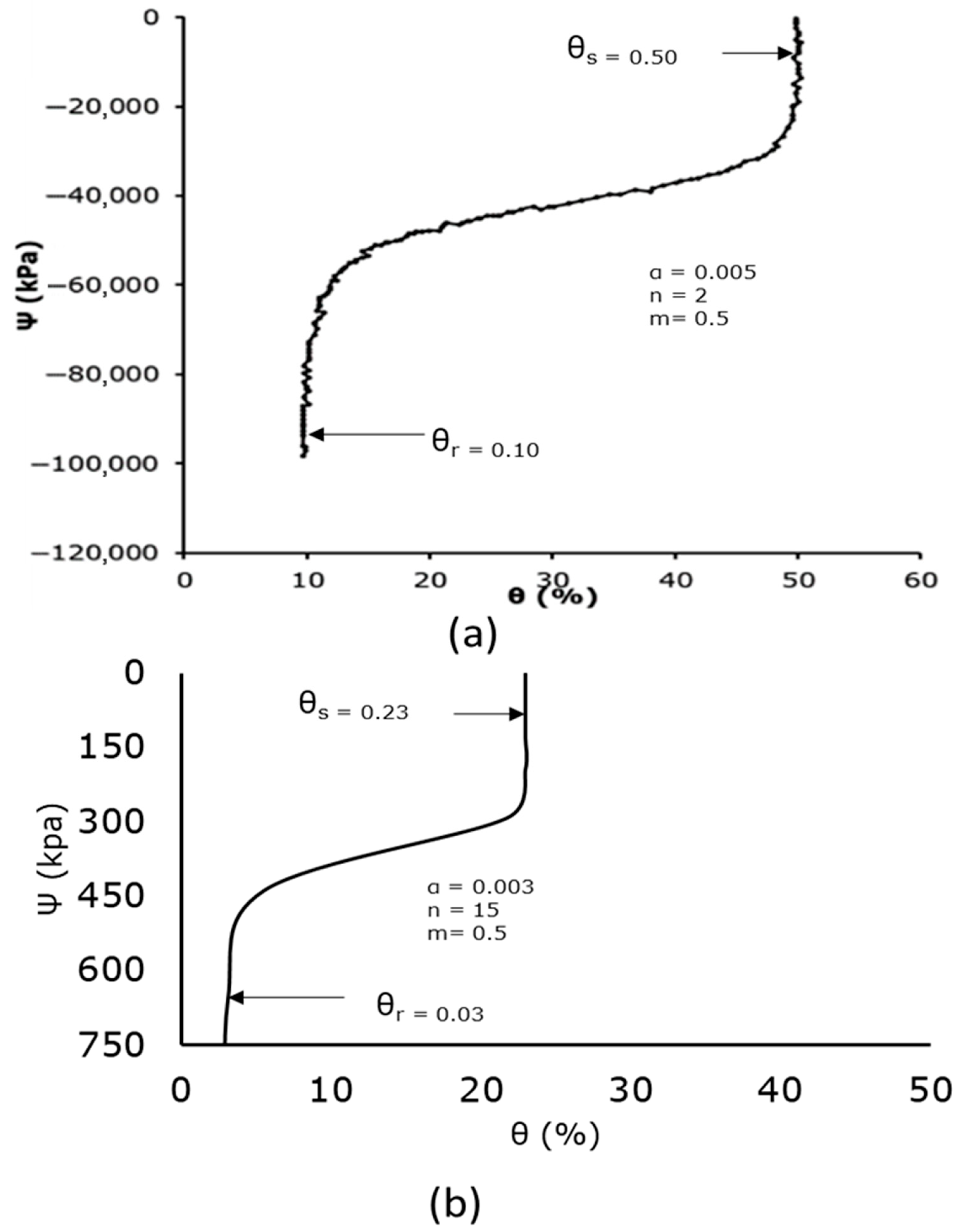 Sensors 25 04349 g014