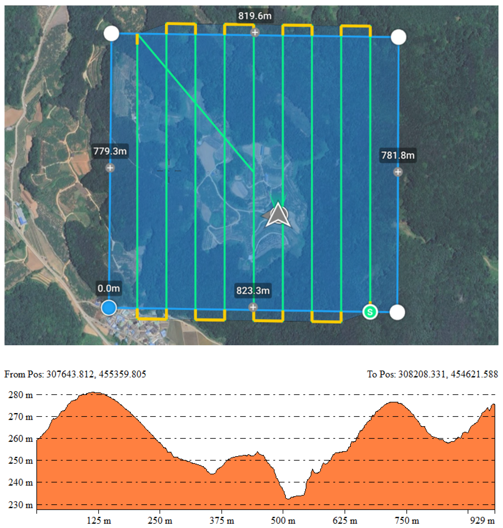 Sensors 25 04350 g002