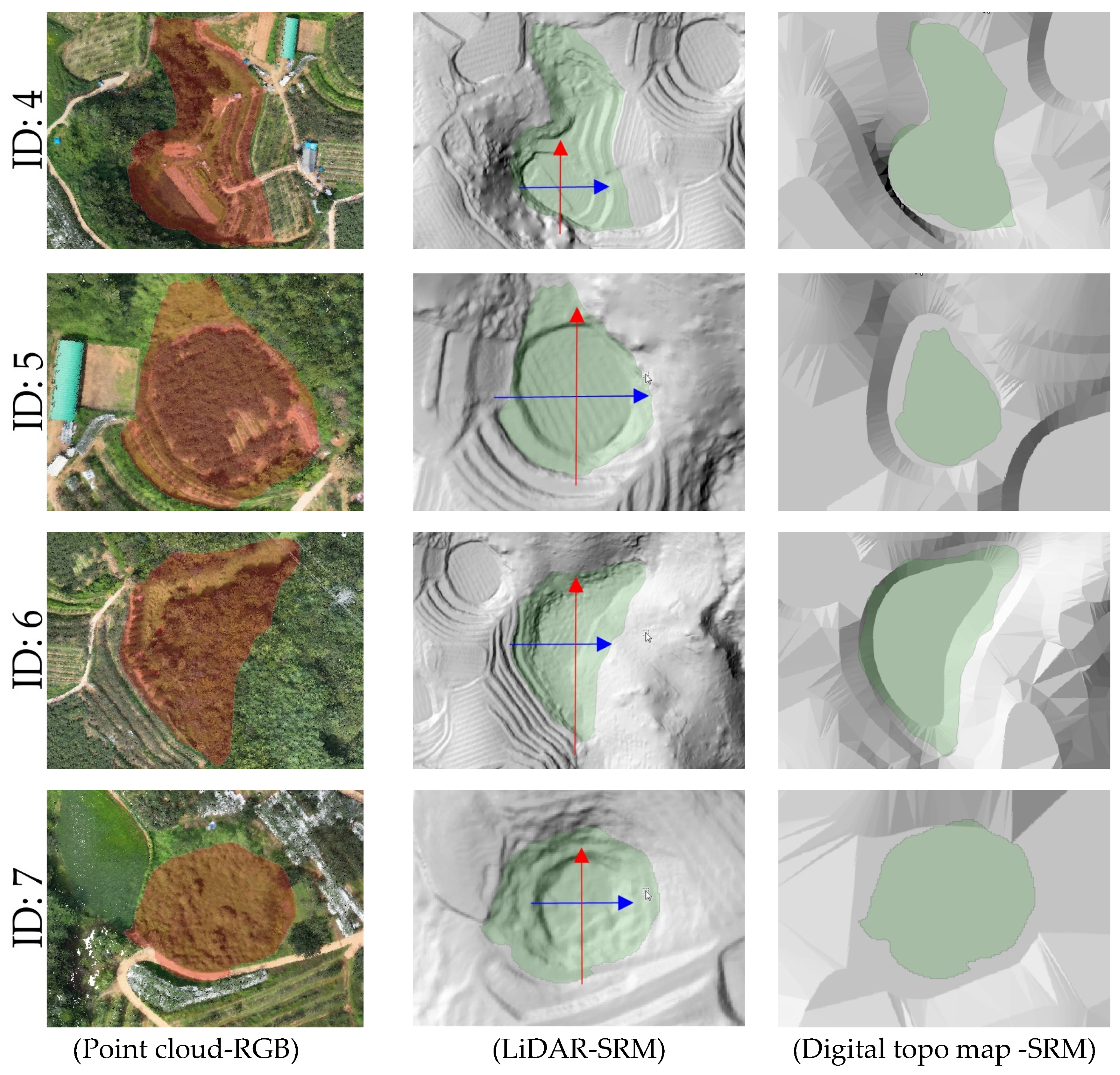 Sensors 25 04350 g009b