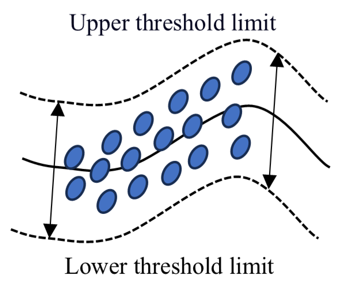 Sensors 25 04351 g002