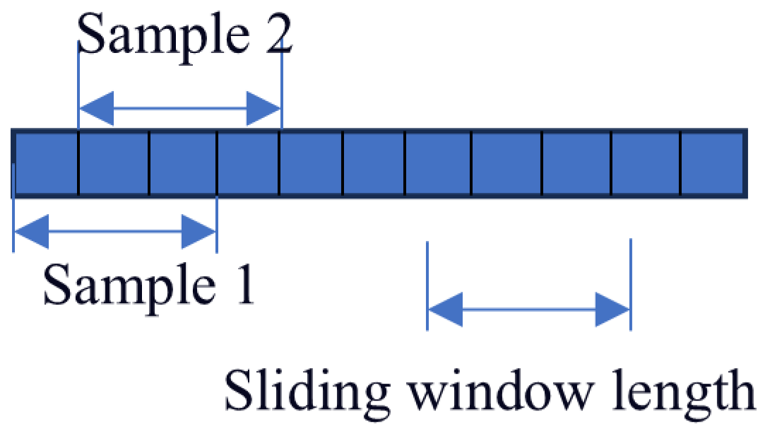 Sensors 25 04351 g003