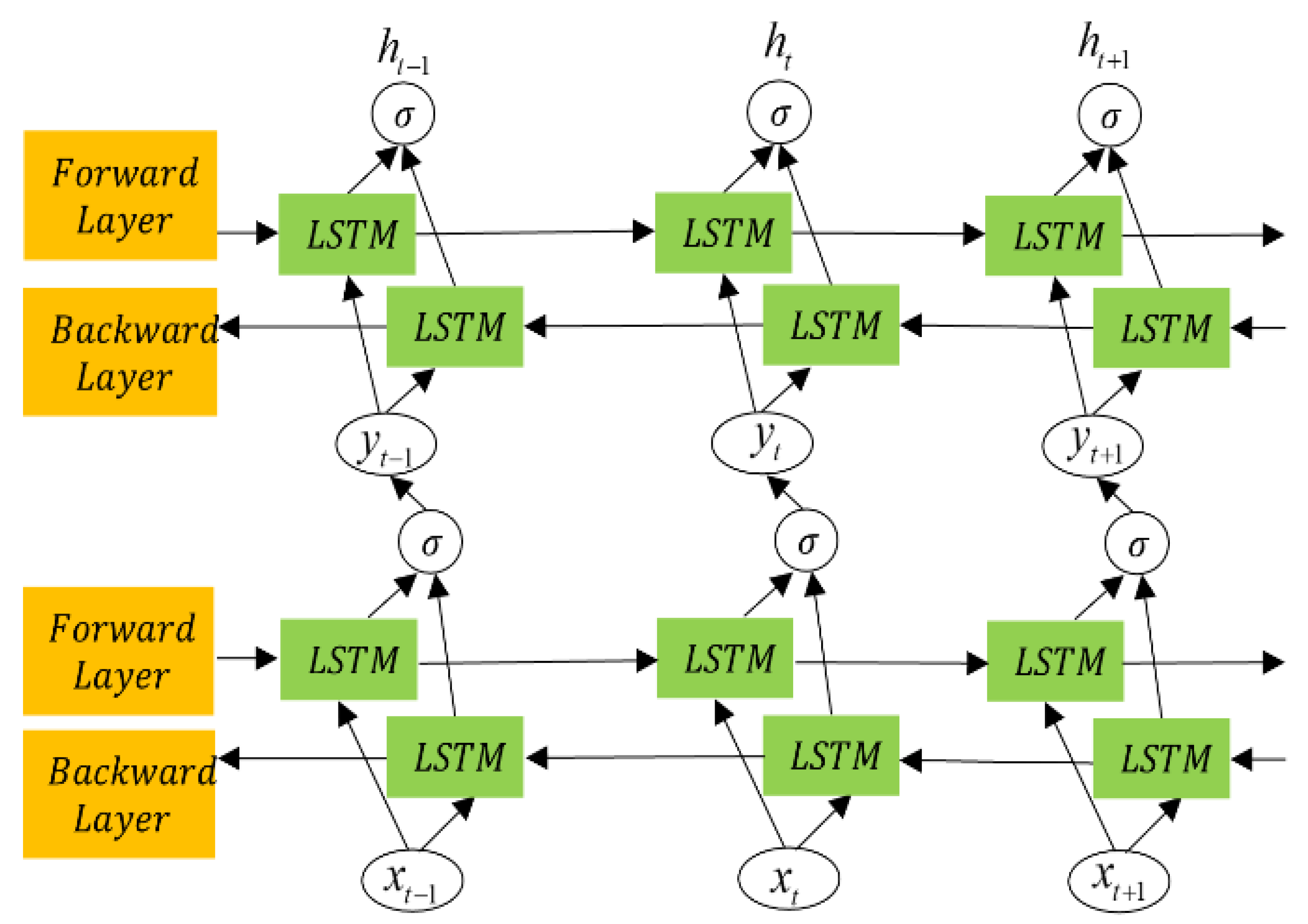 Sensors 25 04351 g005