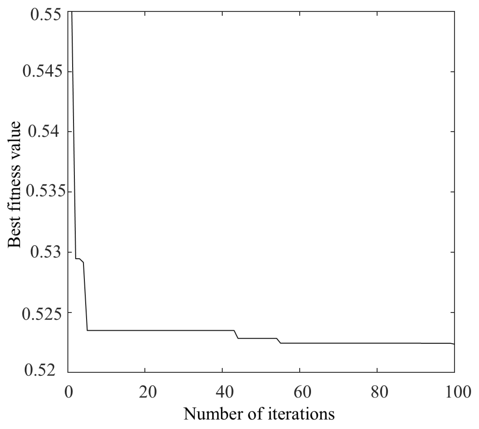 Sensors 25 04351 g009