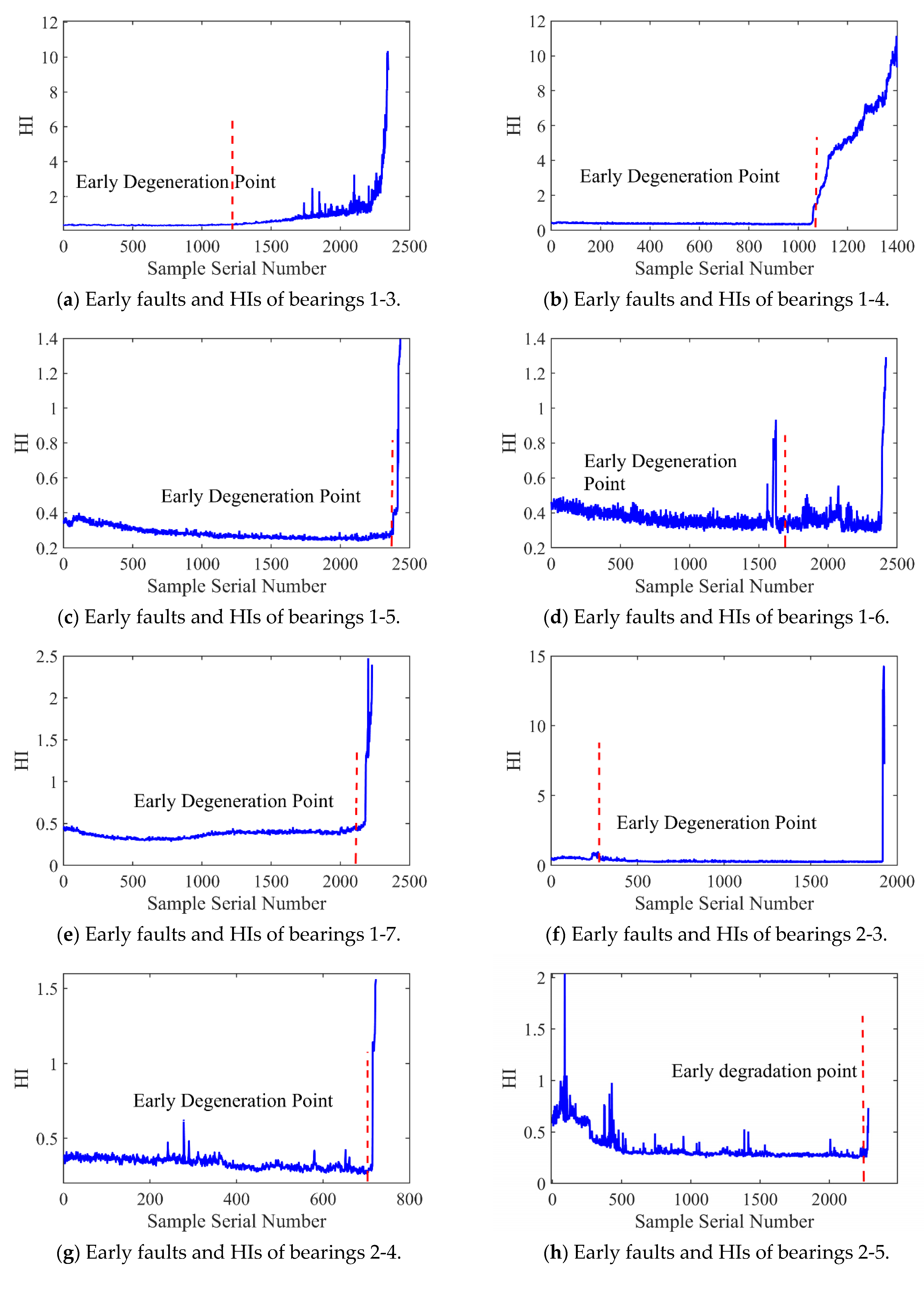 Sensors 25 04351 g012a