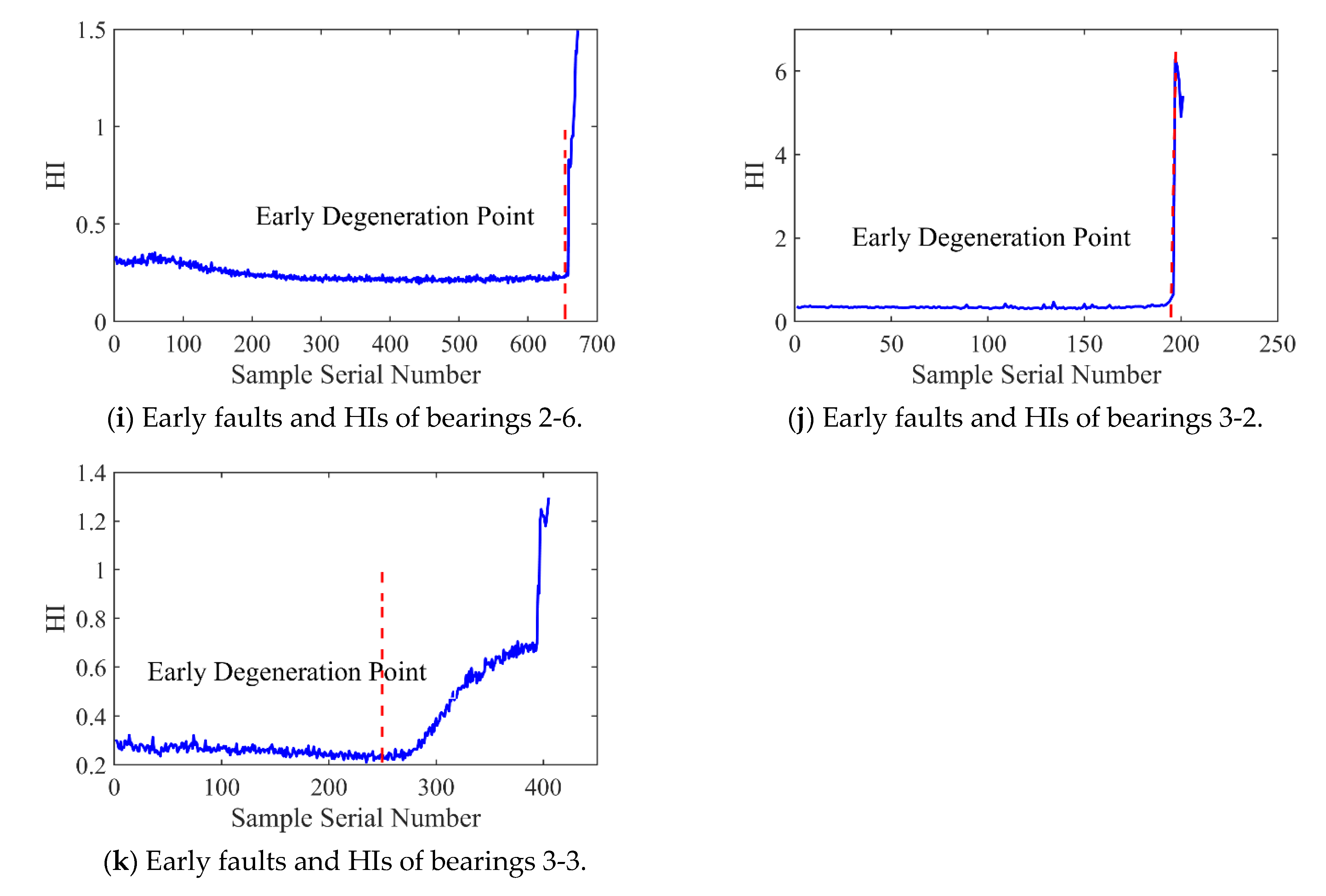 Sensors 25 04351 g012b