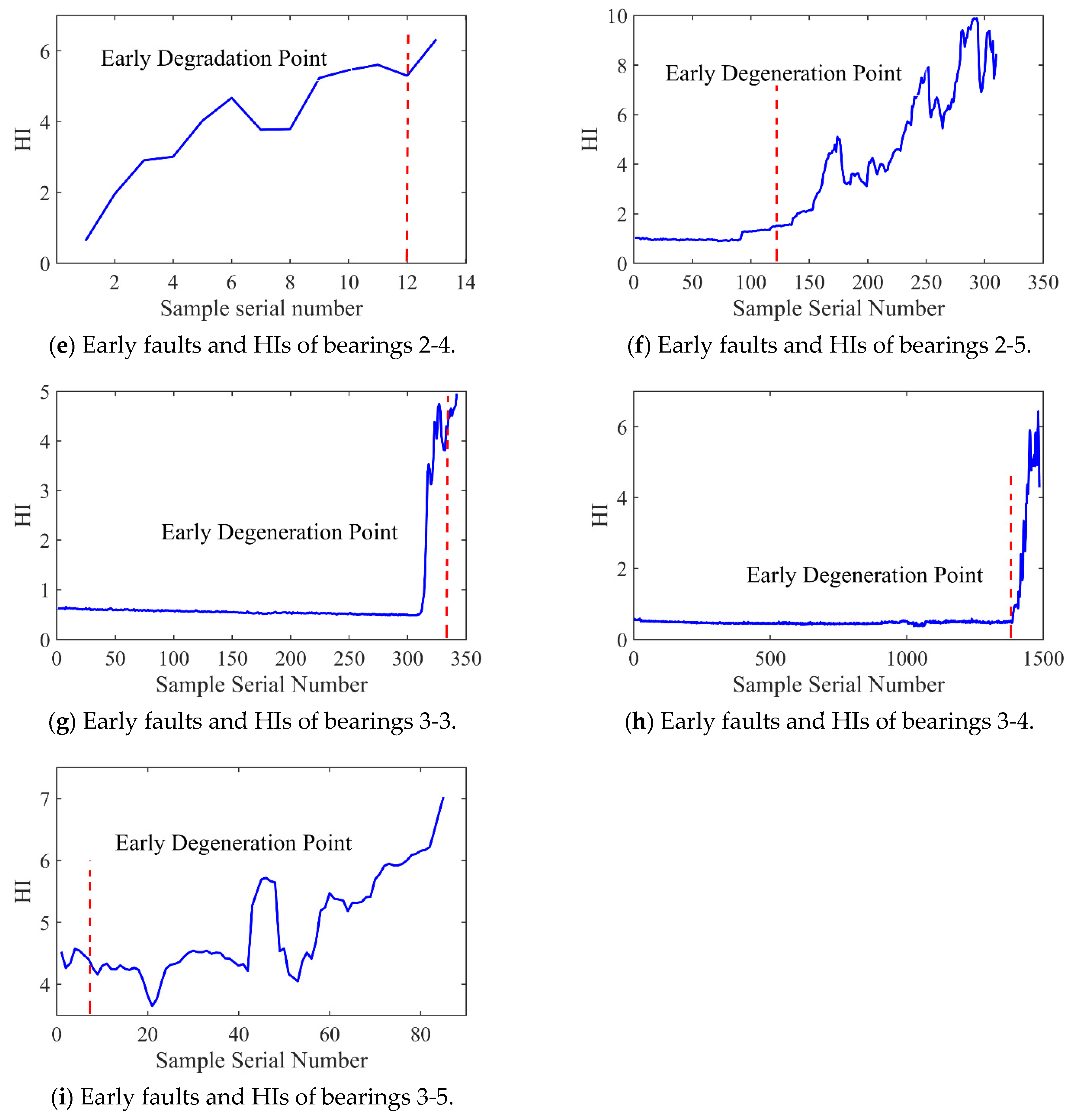 Sensors 25 04351 g013b