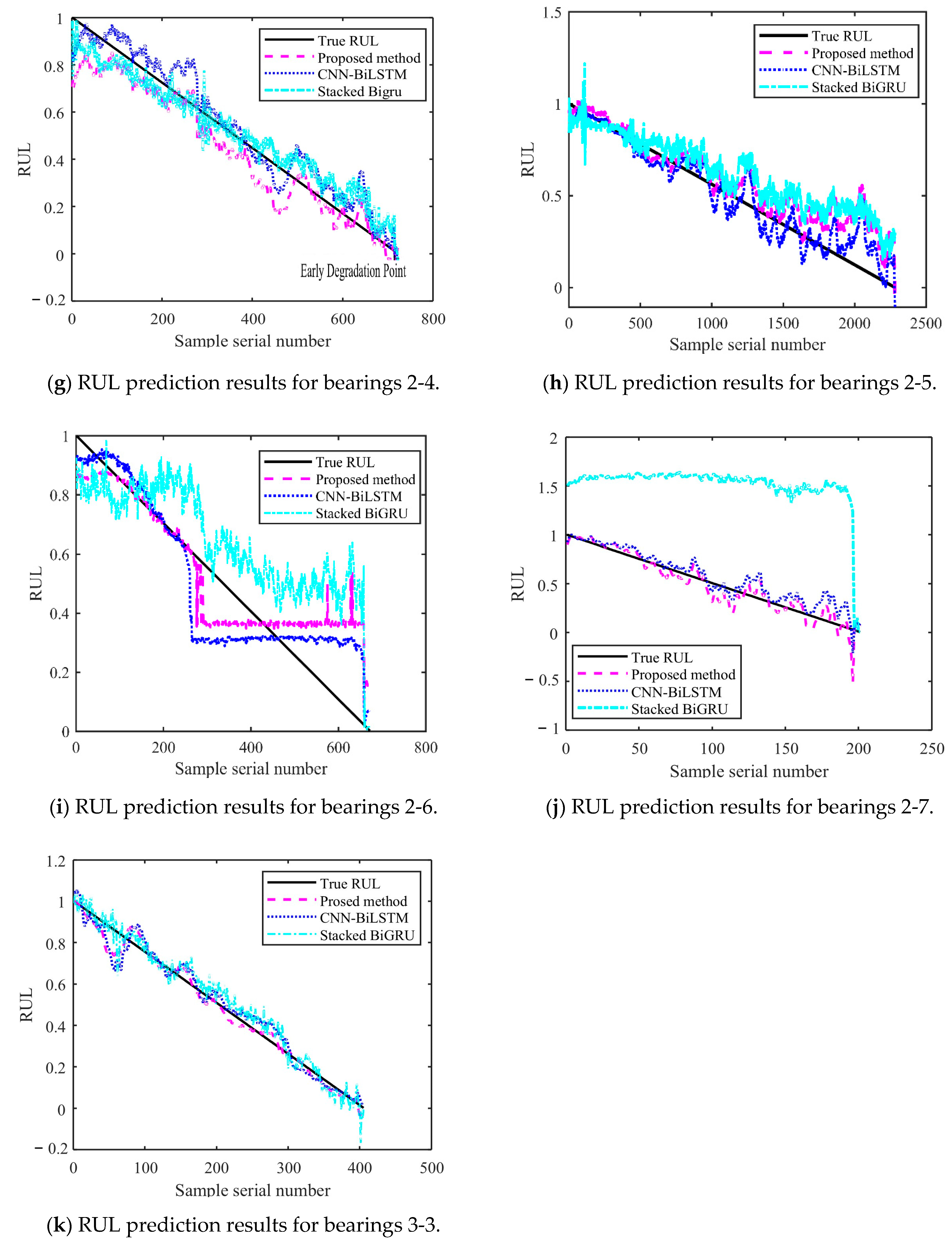 Sensors 25 04351 g014b