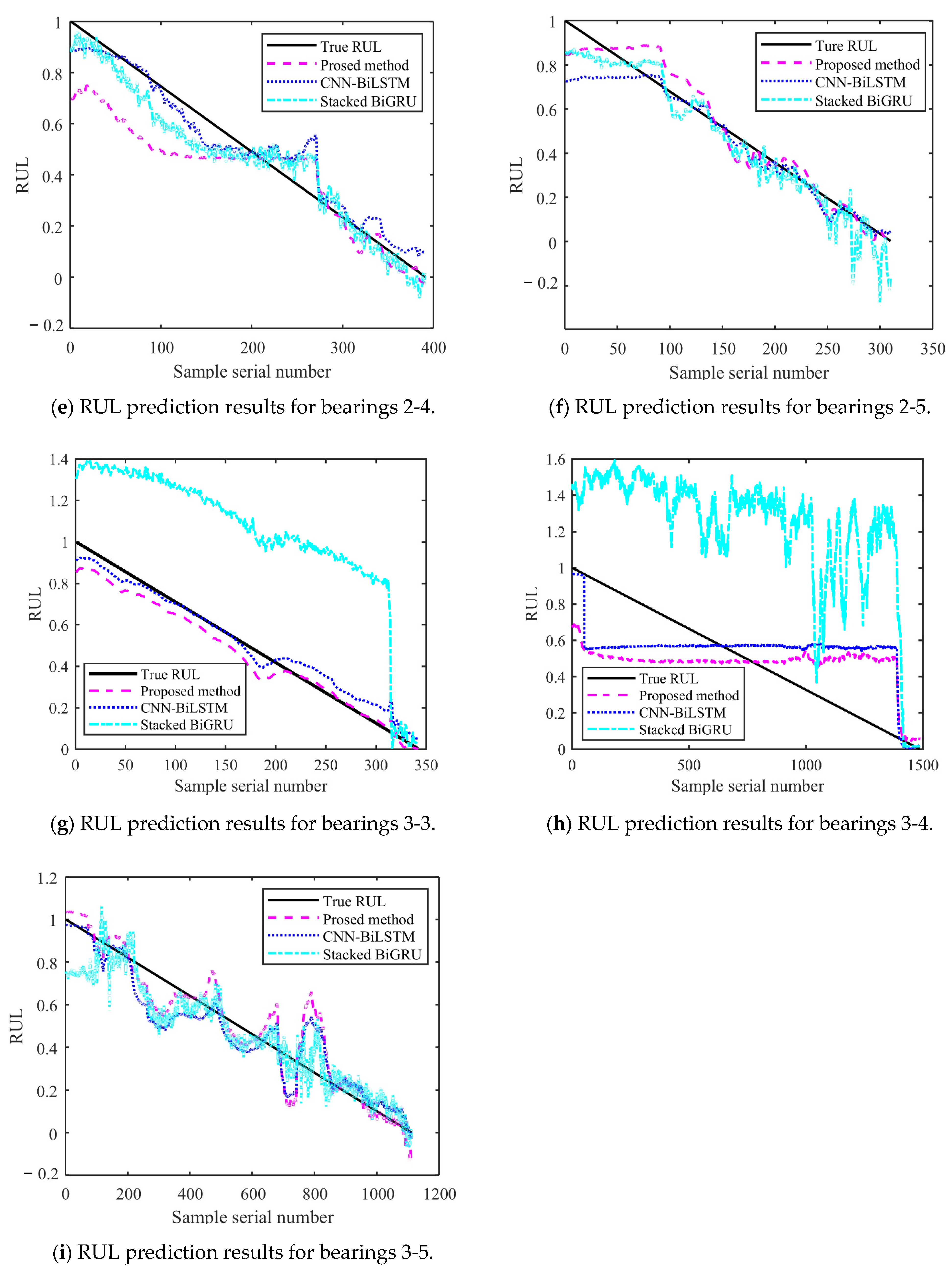 Sensors 25 04351 g015b