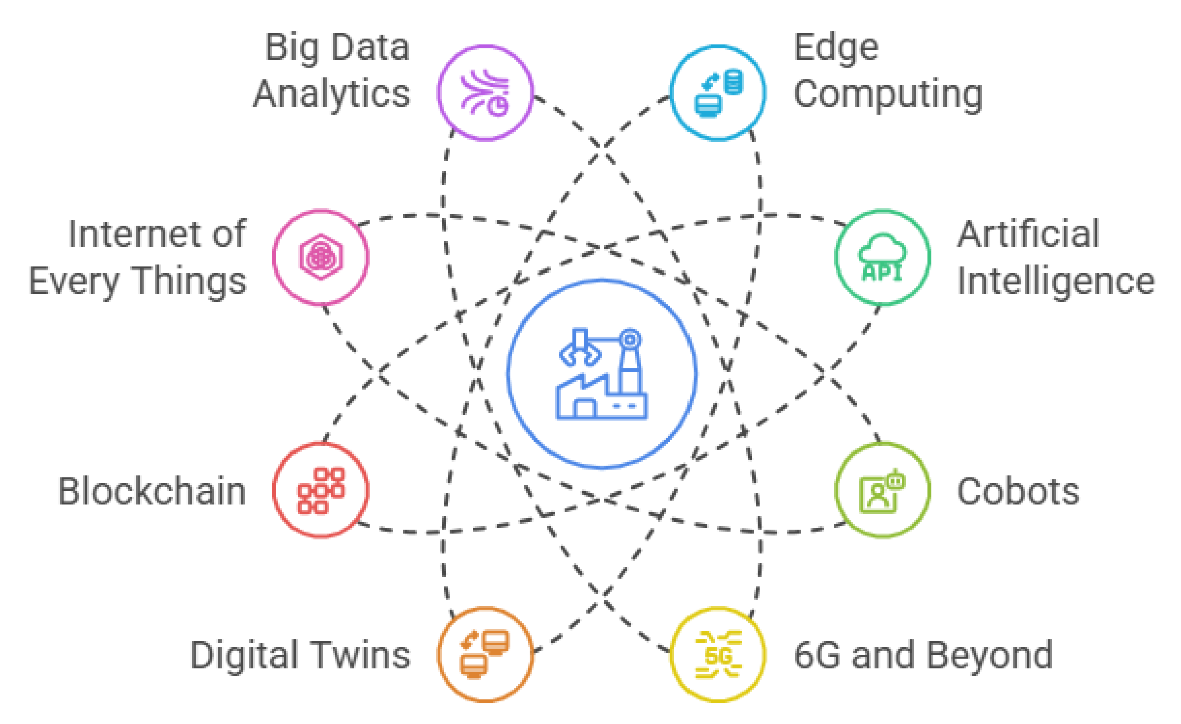 Sensors 25 04357 g003