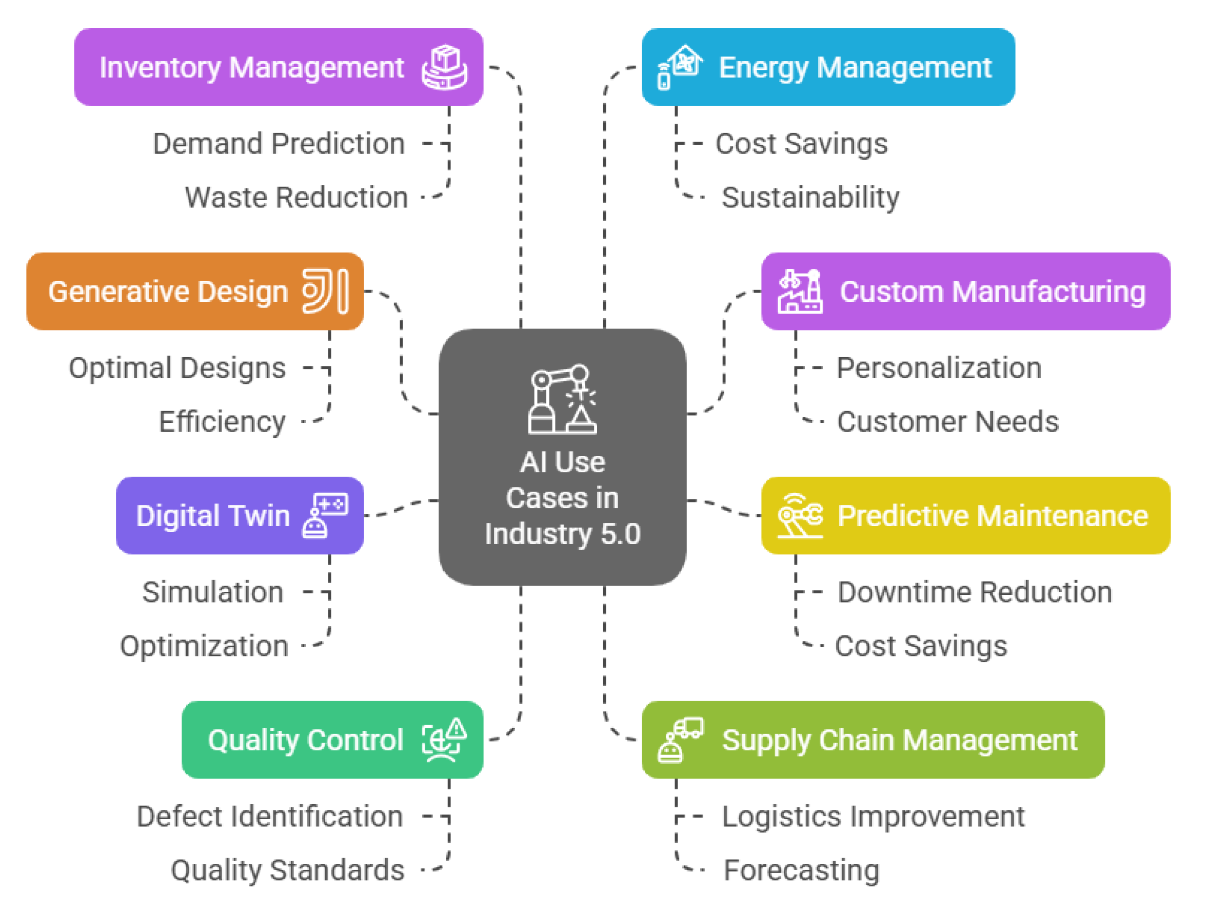 Sensors 25 04357 g004