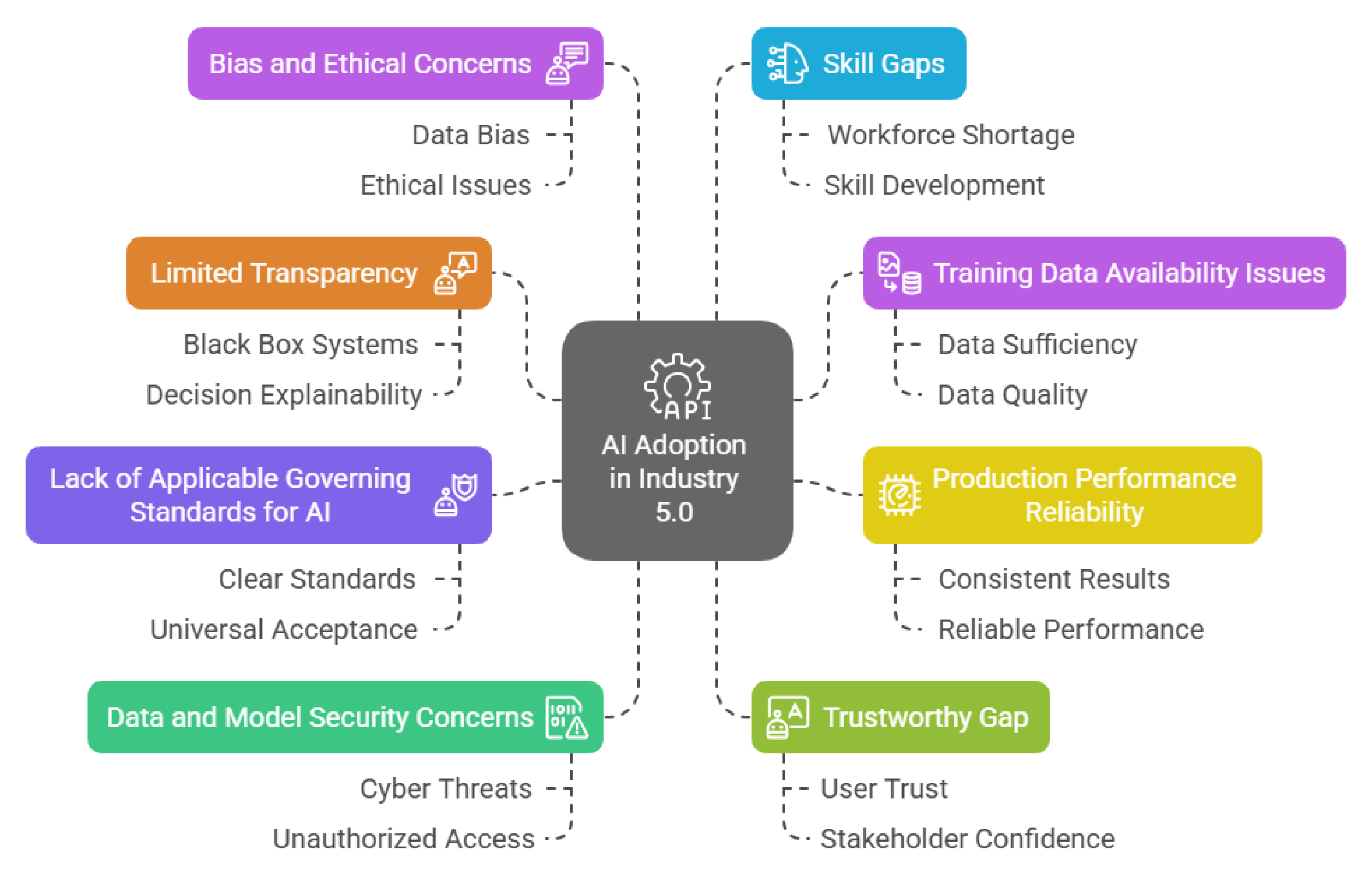 Sensors 25 04357 g006