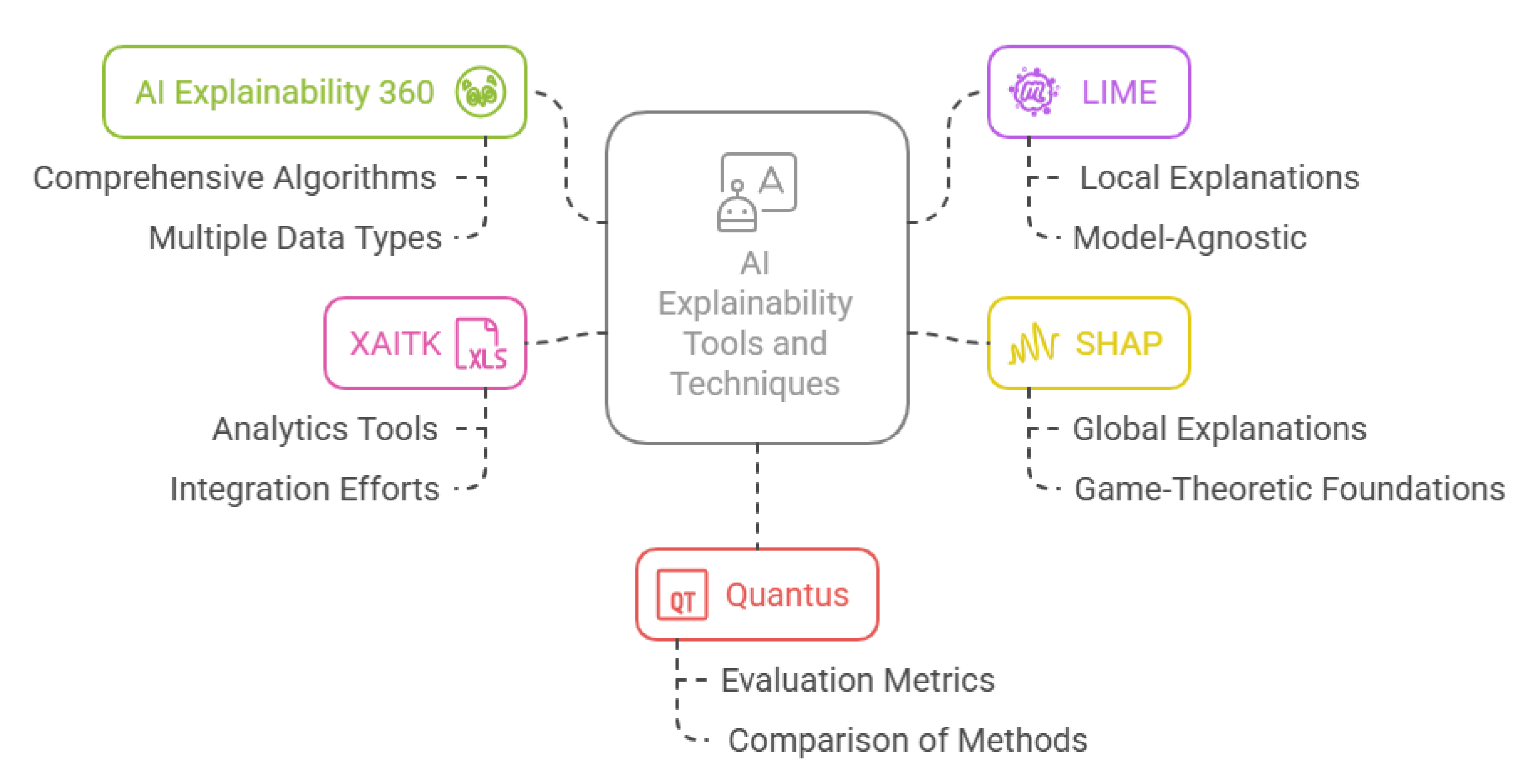 Sensors 25 04357 g008
