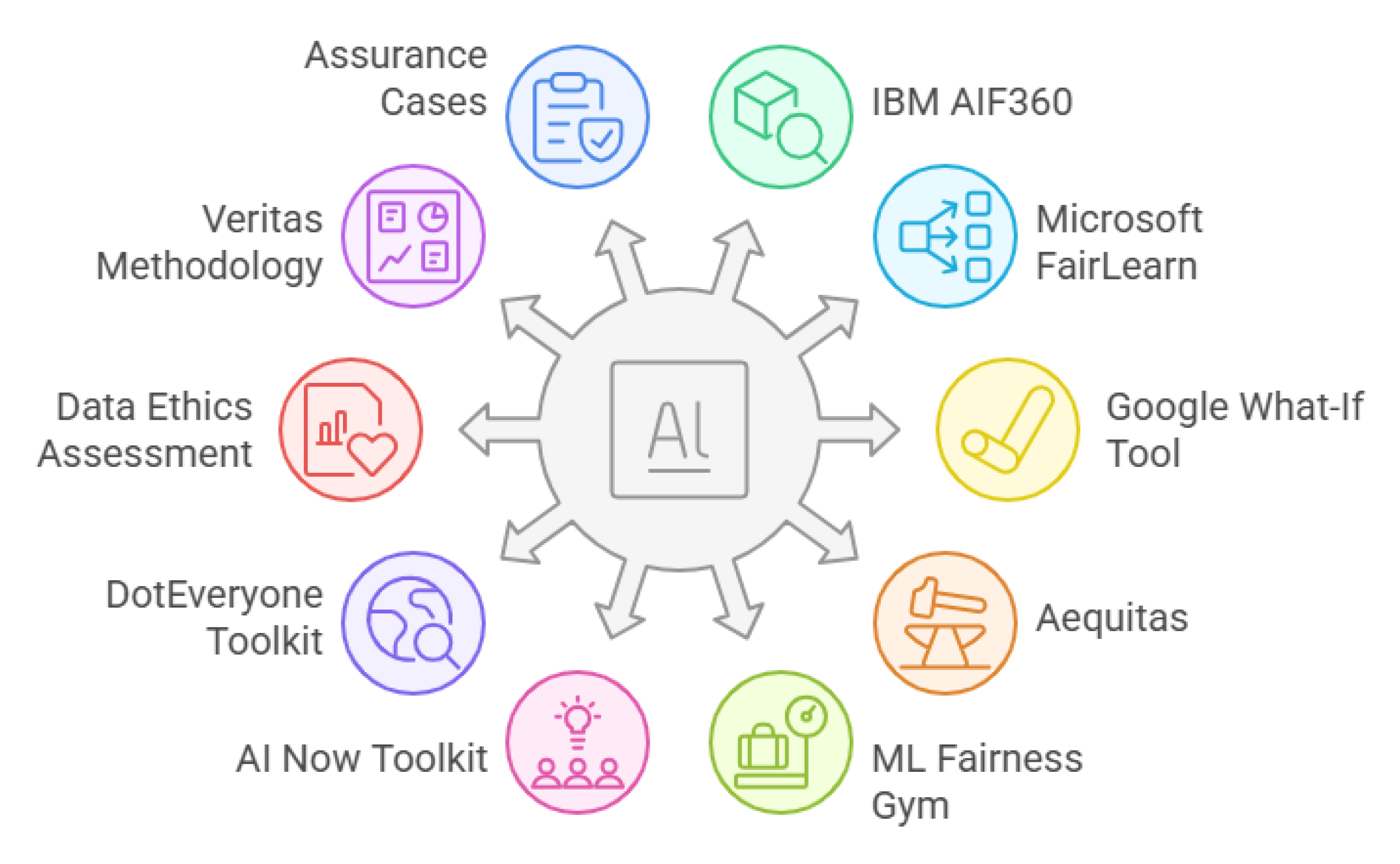 Sensors 25 04357 g009