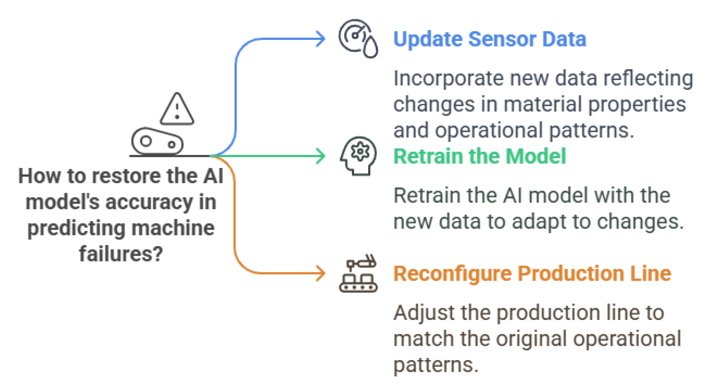 Sensors 25 04357 g014
