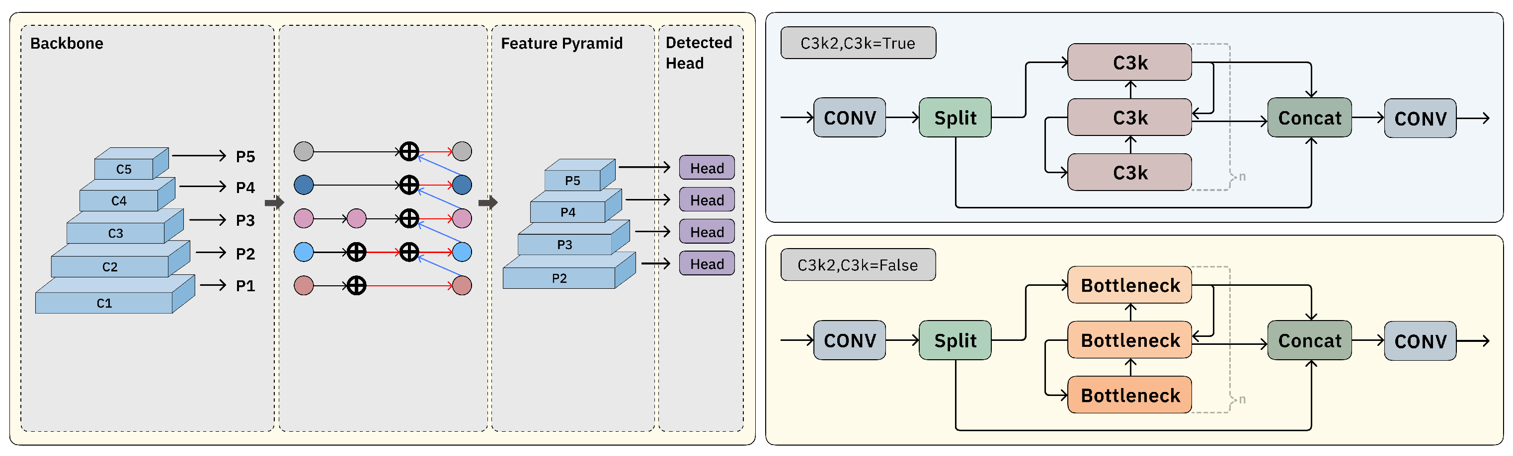 Sensors 25 04359 g003