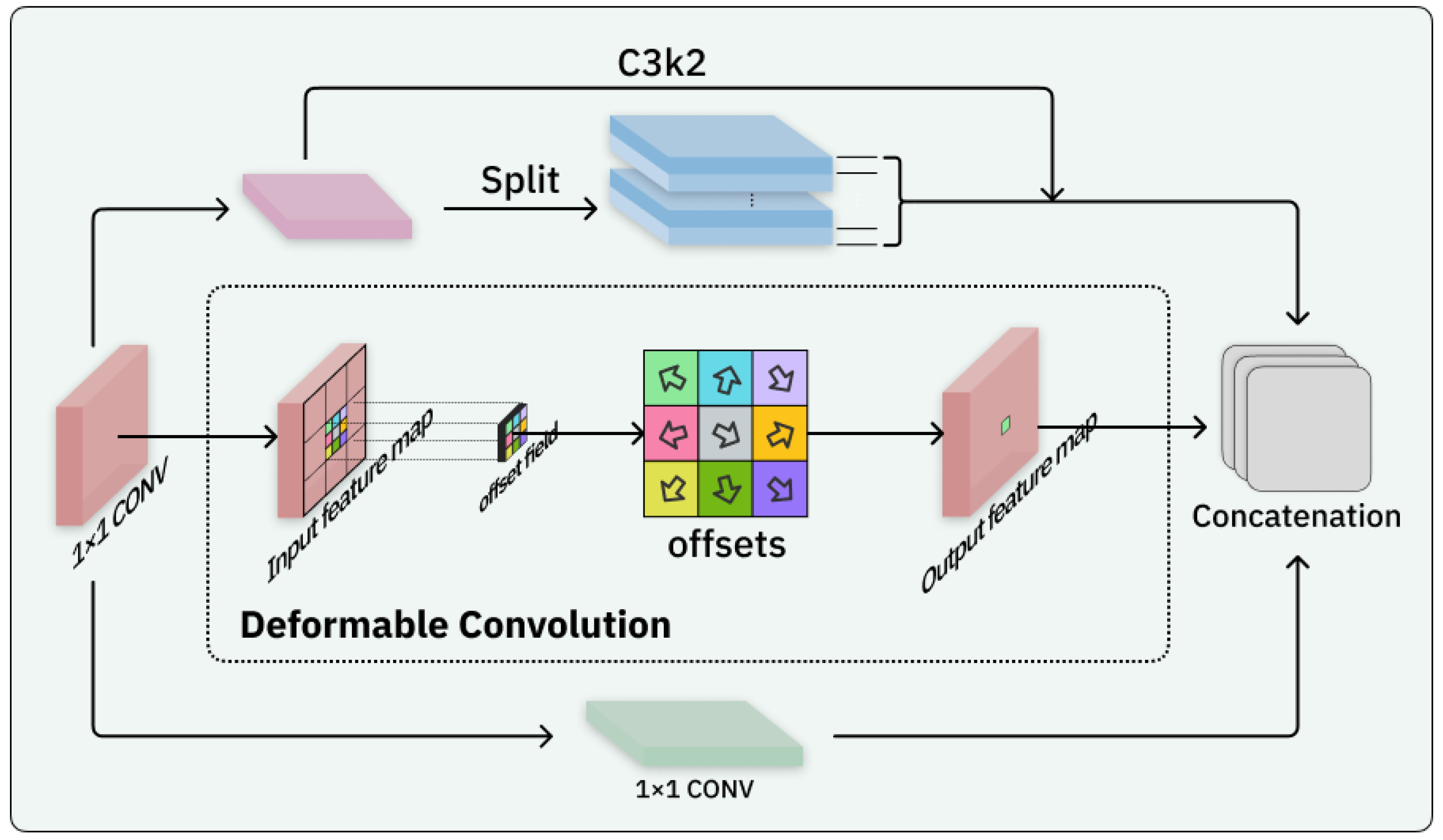 Sensors 25 04359 g004