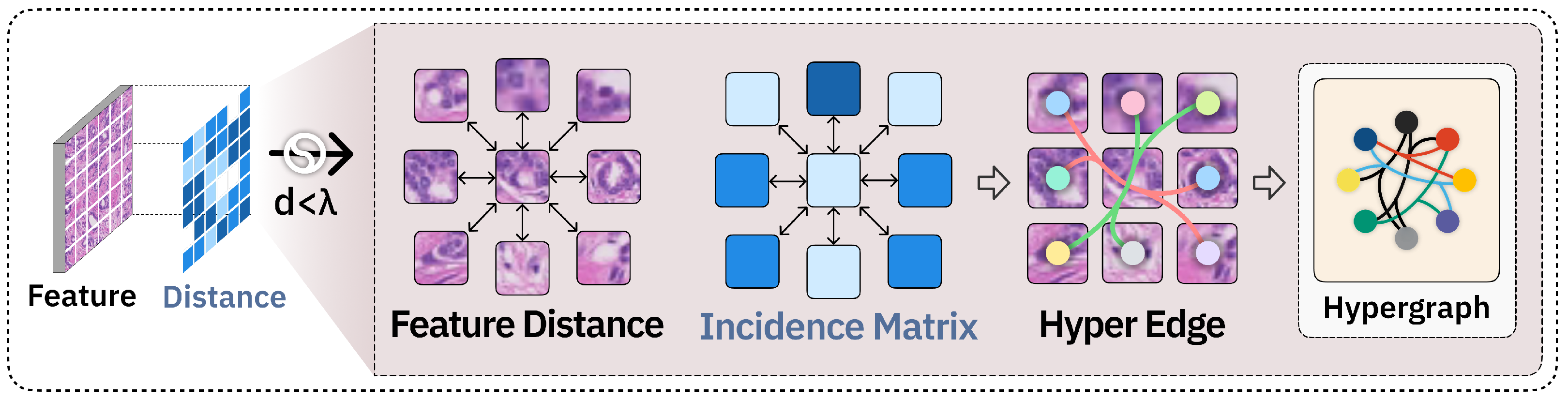 Sensors 25 04359 g005