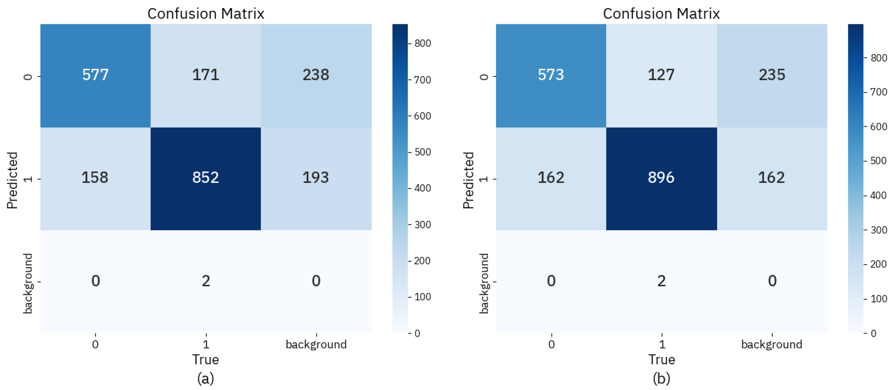 Sensors 25 04359 g006