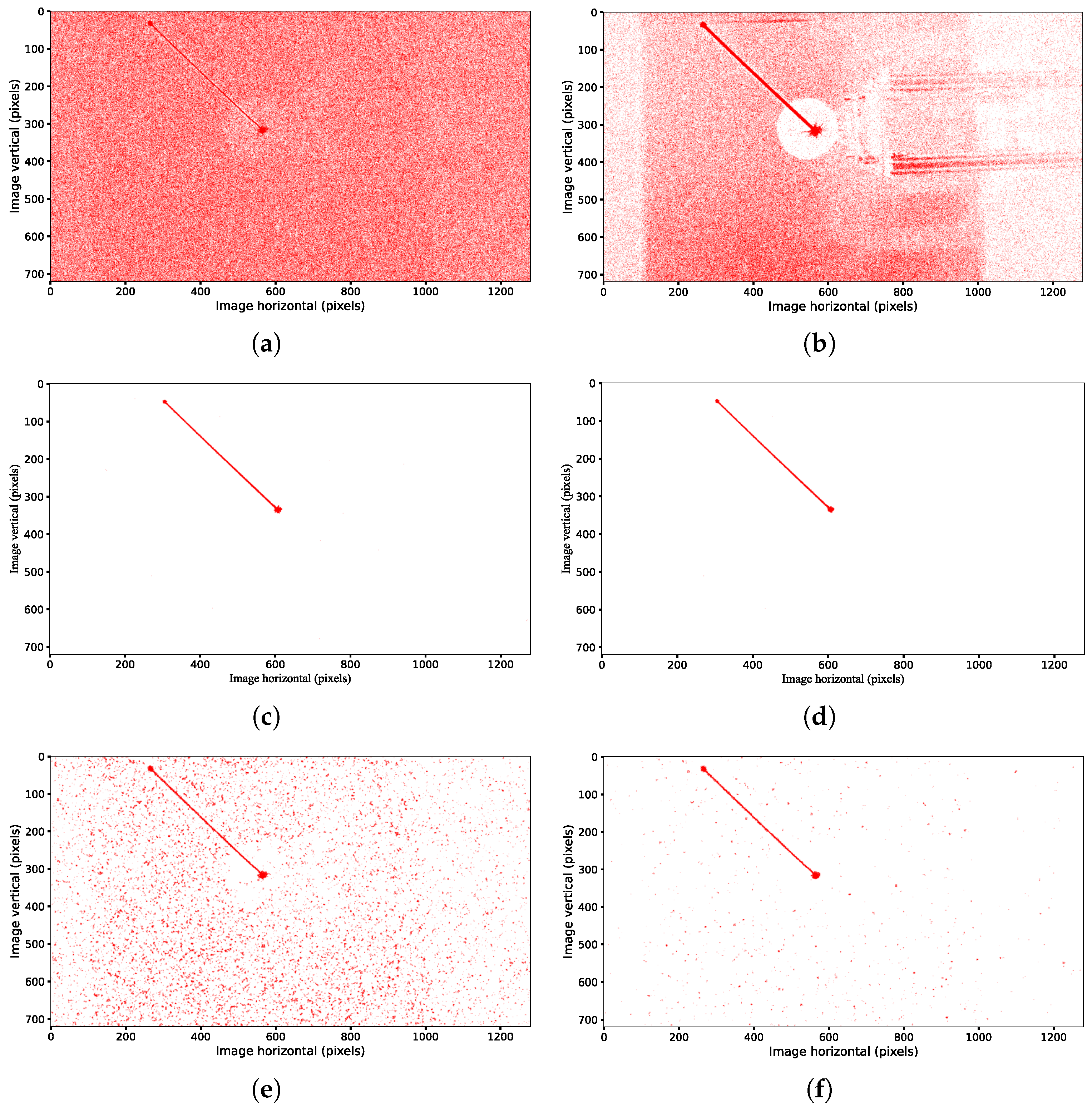 Sensors 25 04366 g006