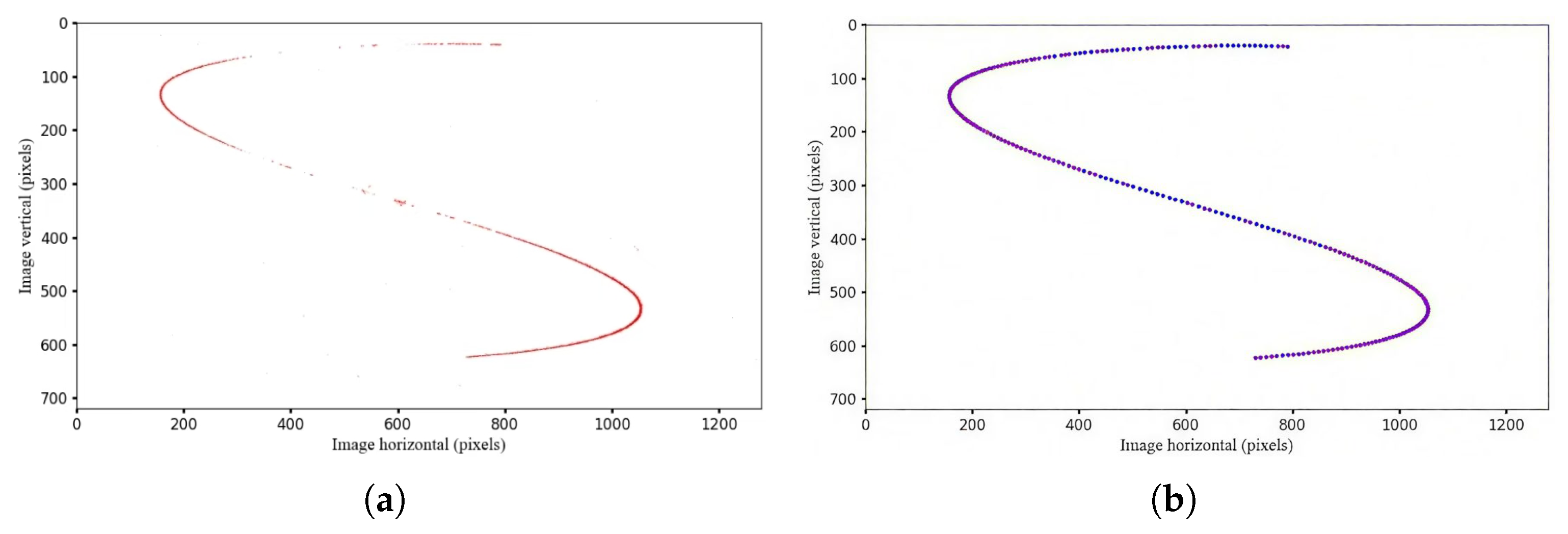 Sensors 25 04366 g009