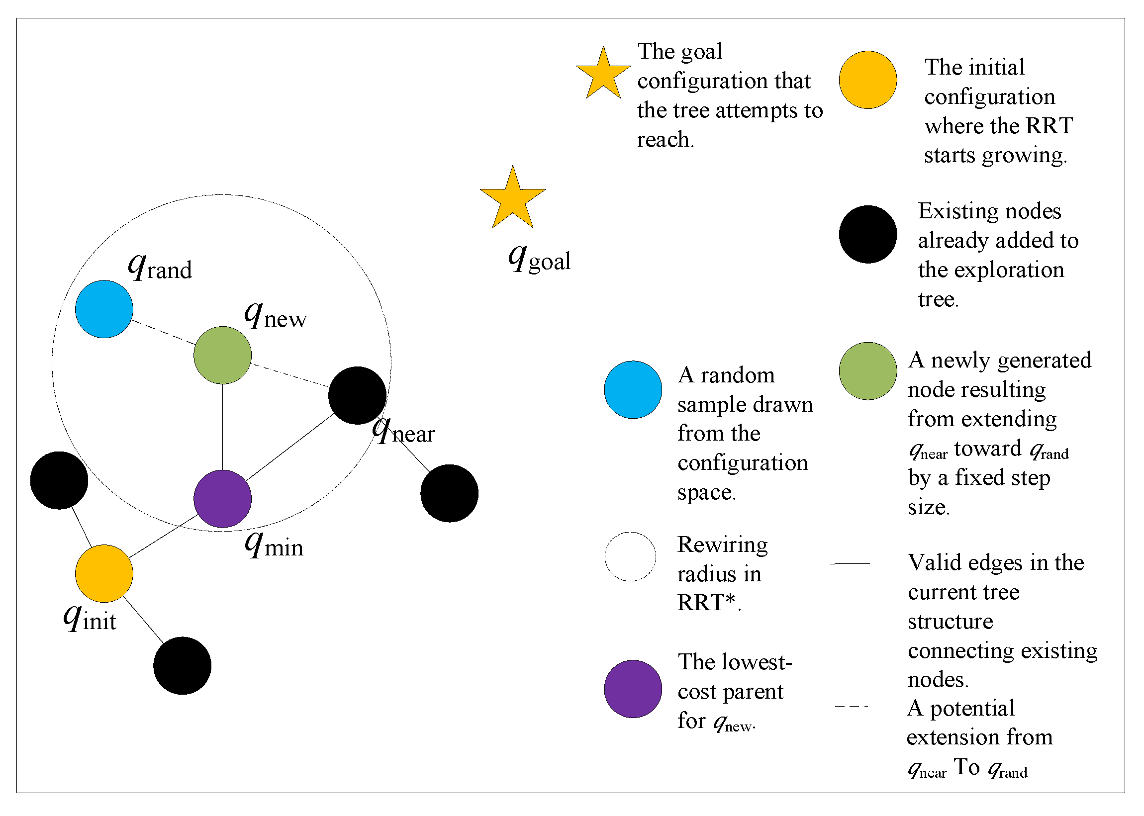 Sensors 25 04370 g002