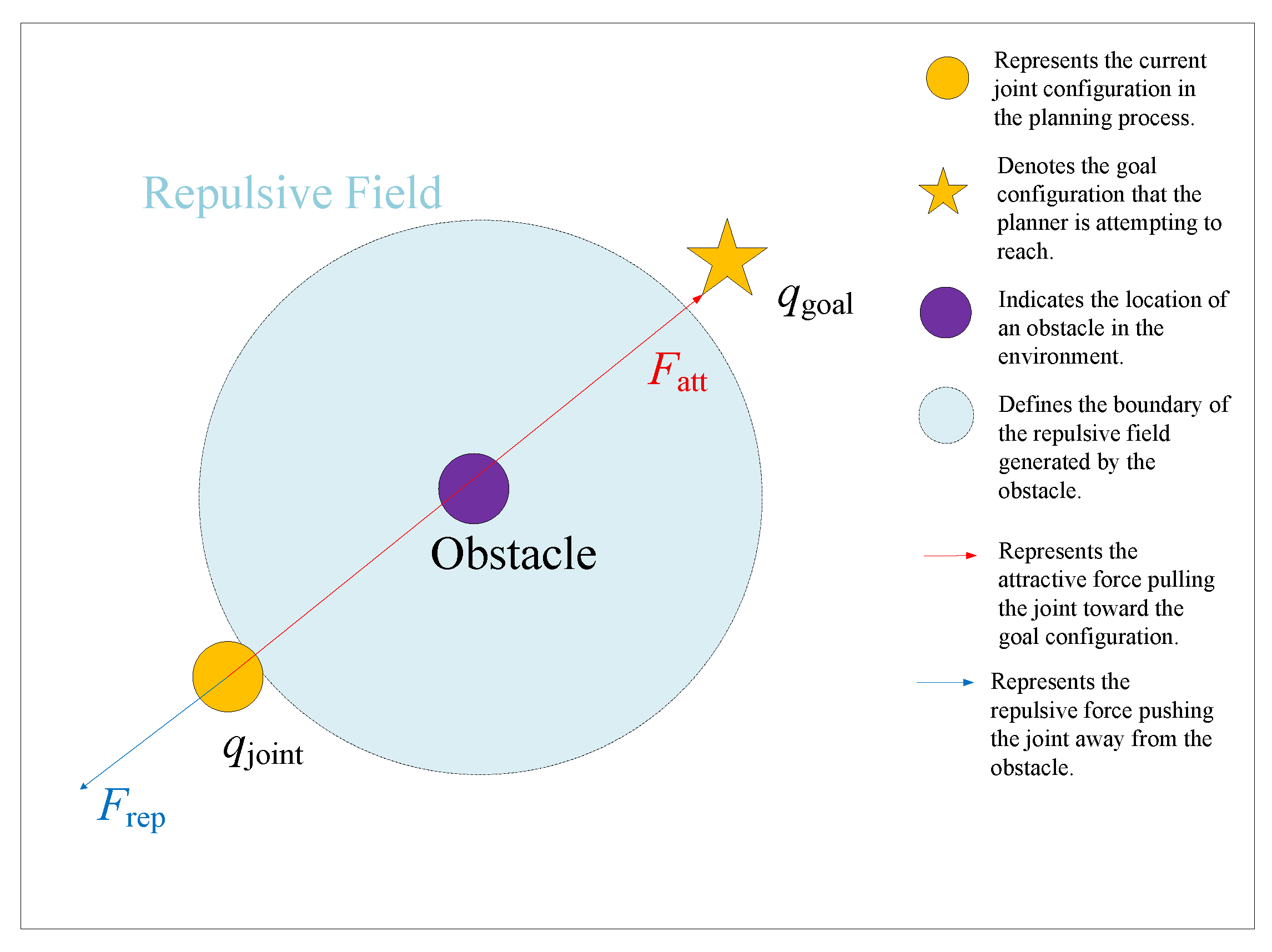 Sensors 25 04370 g003
