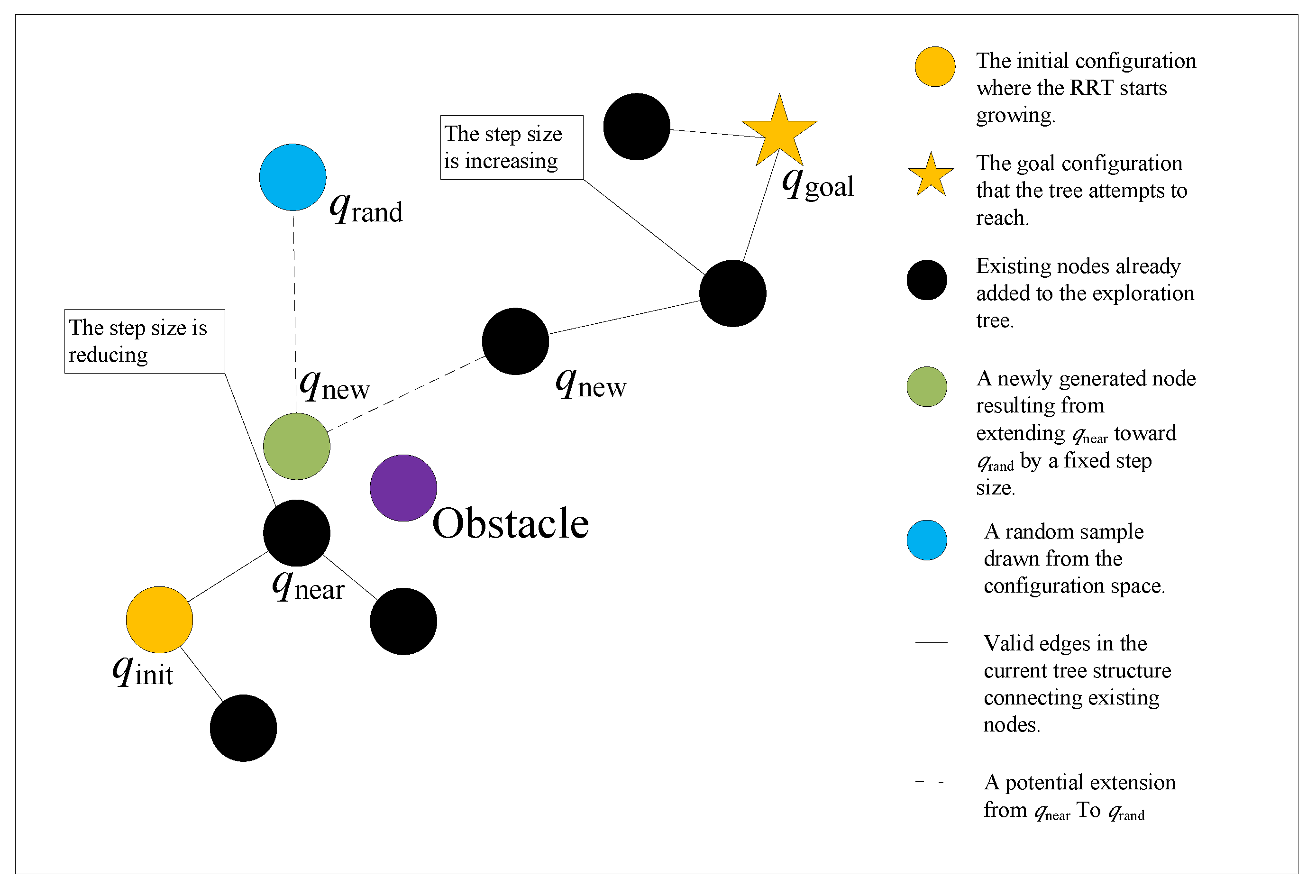 Sensors 25 04370 g005