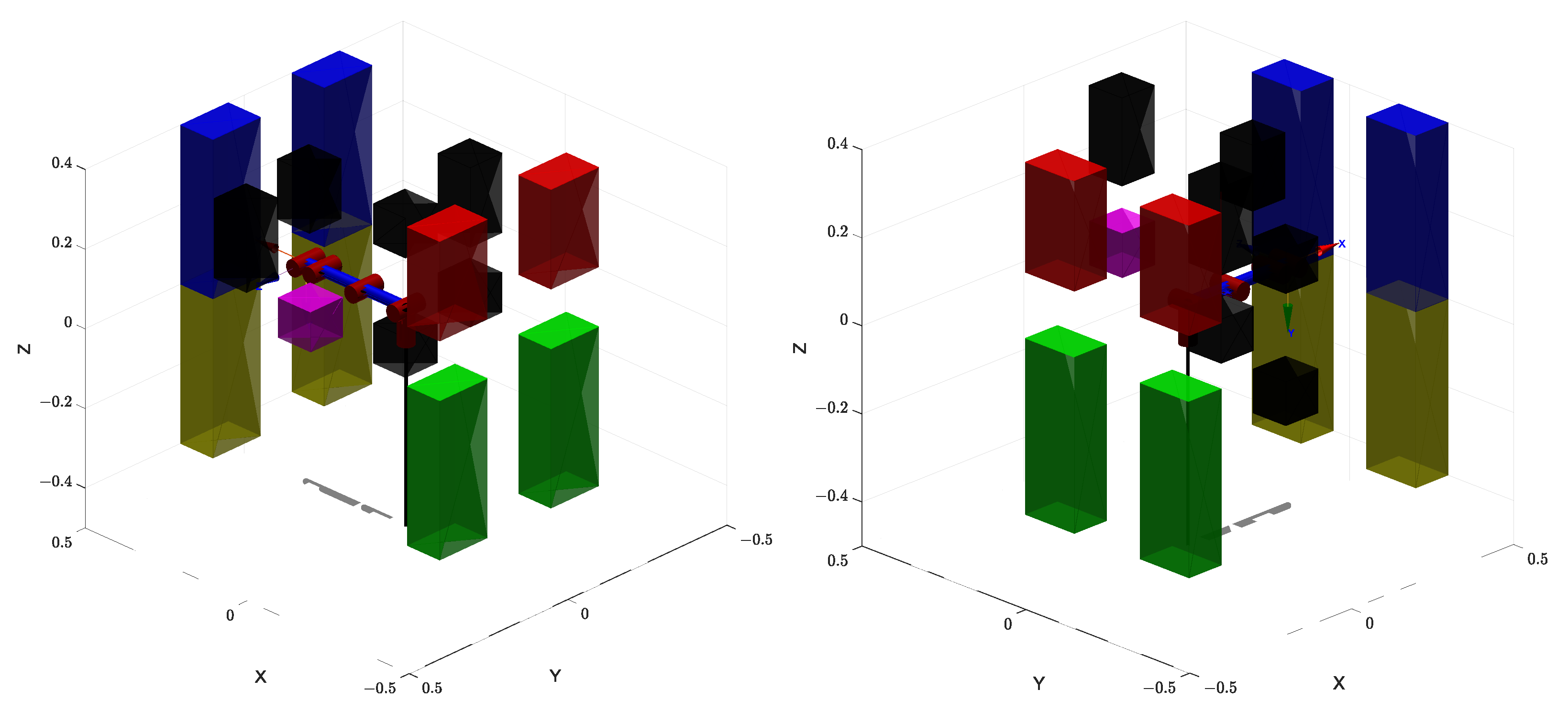 Sensors 25 04370 g007
