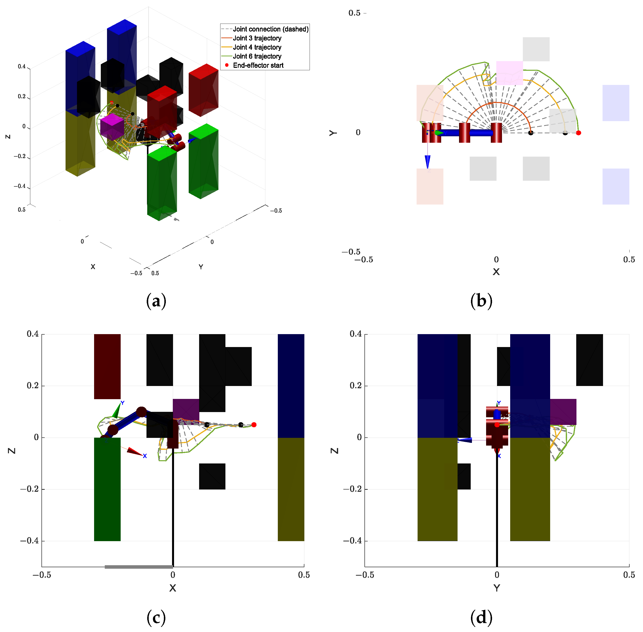 Sensors 25 04370 g008