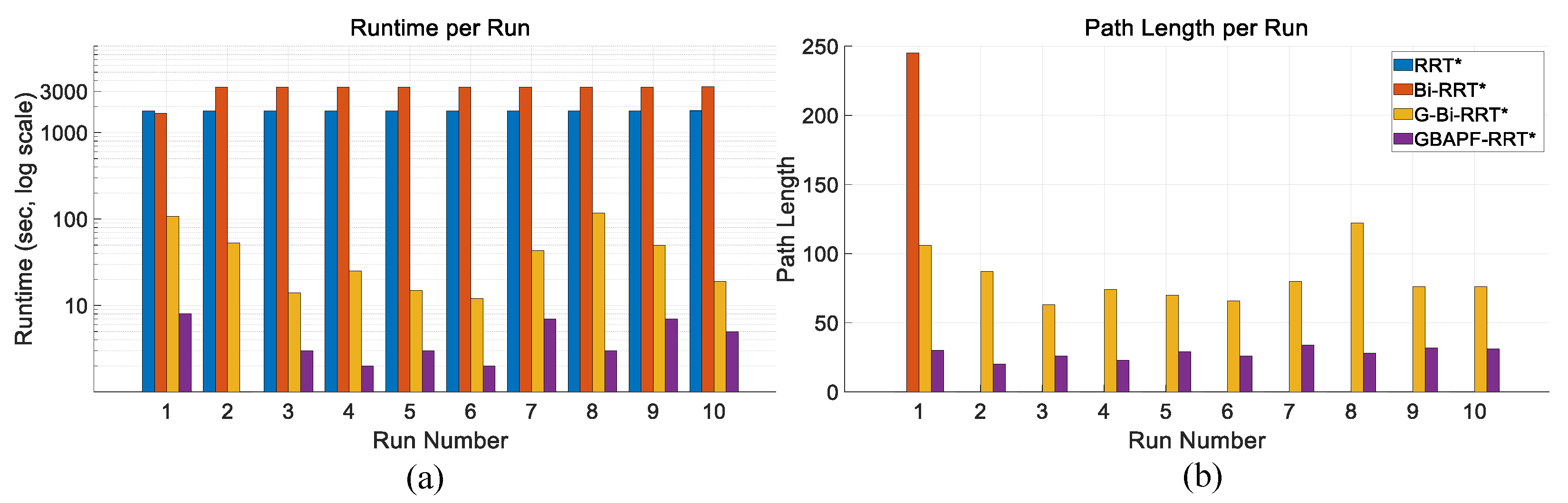 Sensors 25 04370 g009