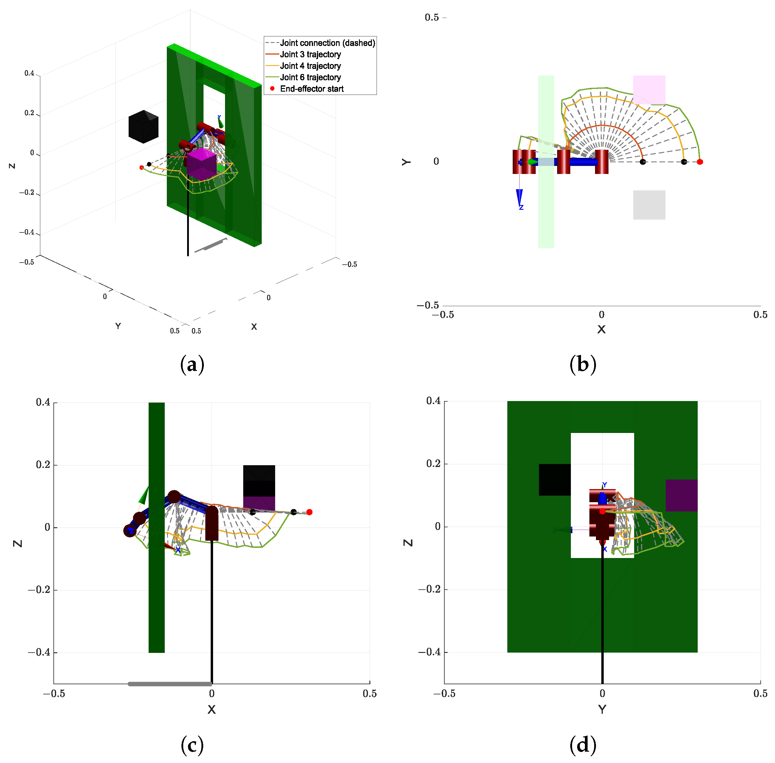Sensors 25 04370 g011