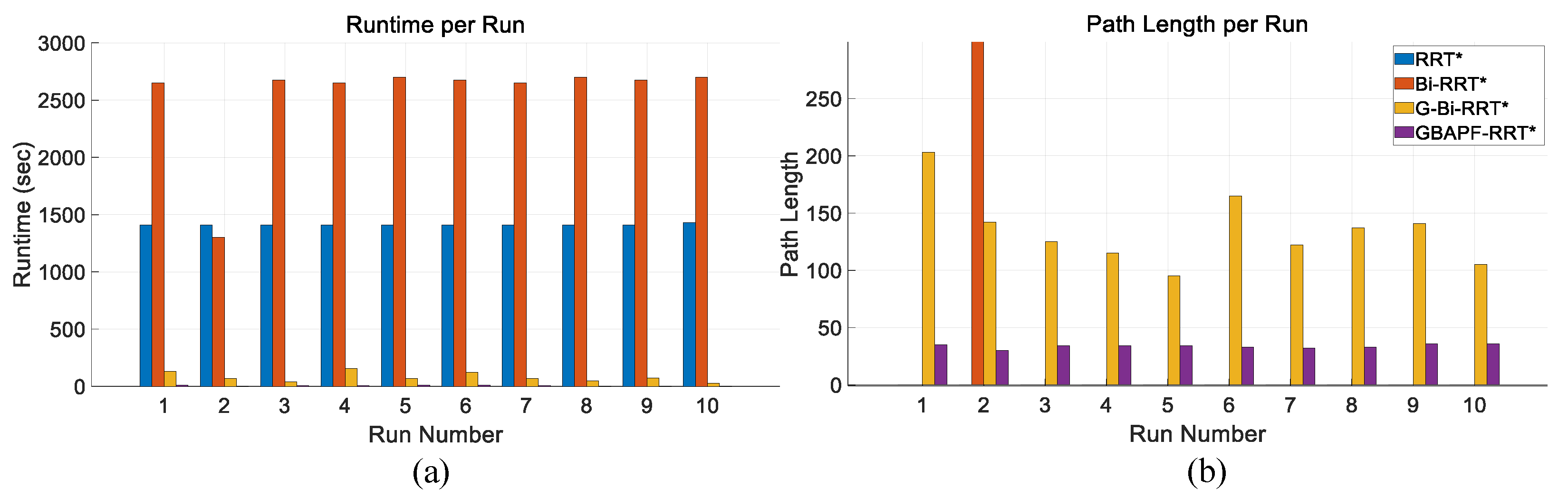 Sensors 25 04370 g012