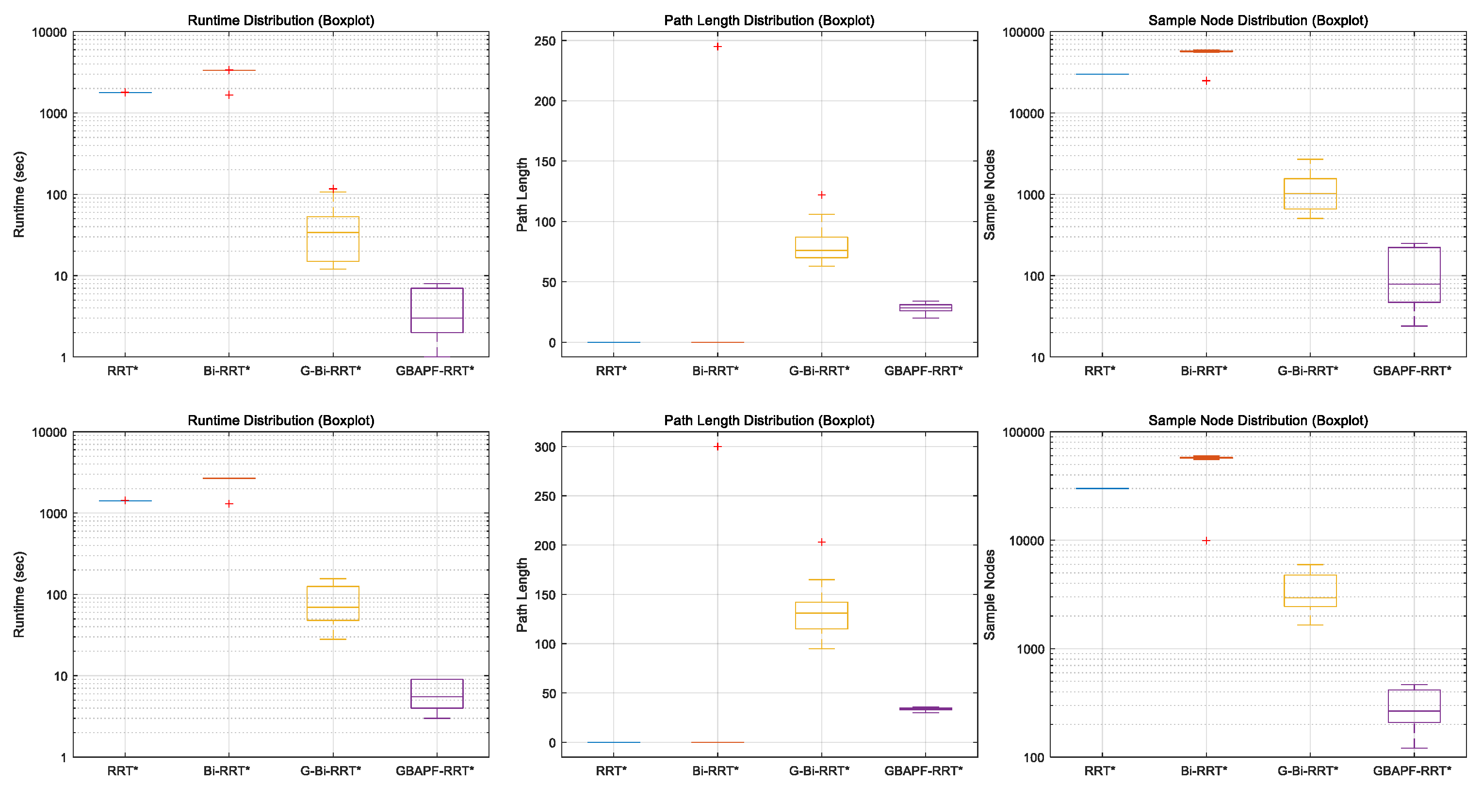 Sensors 25 04370 g013