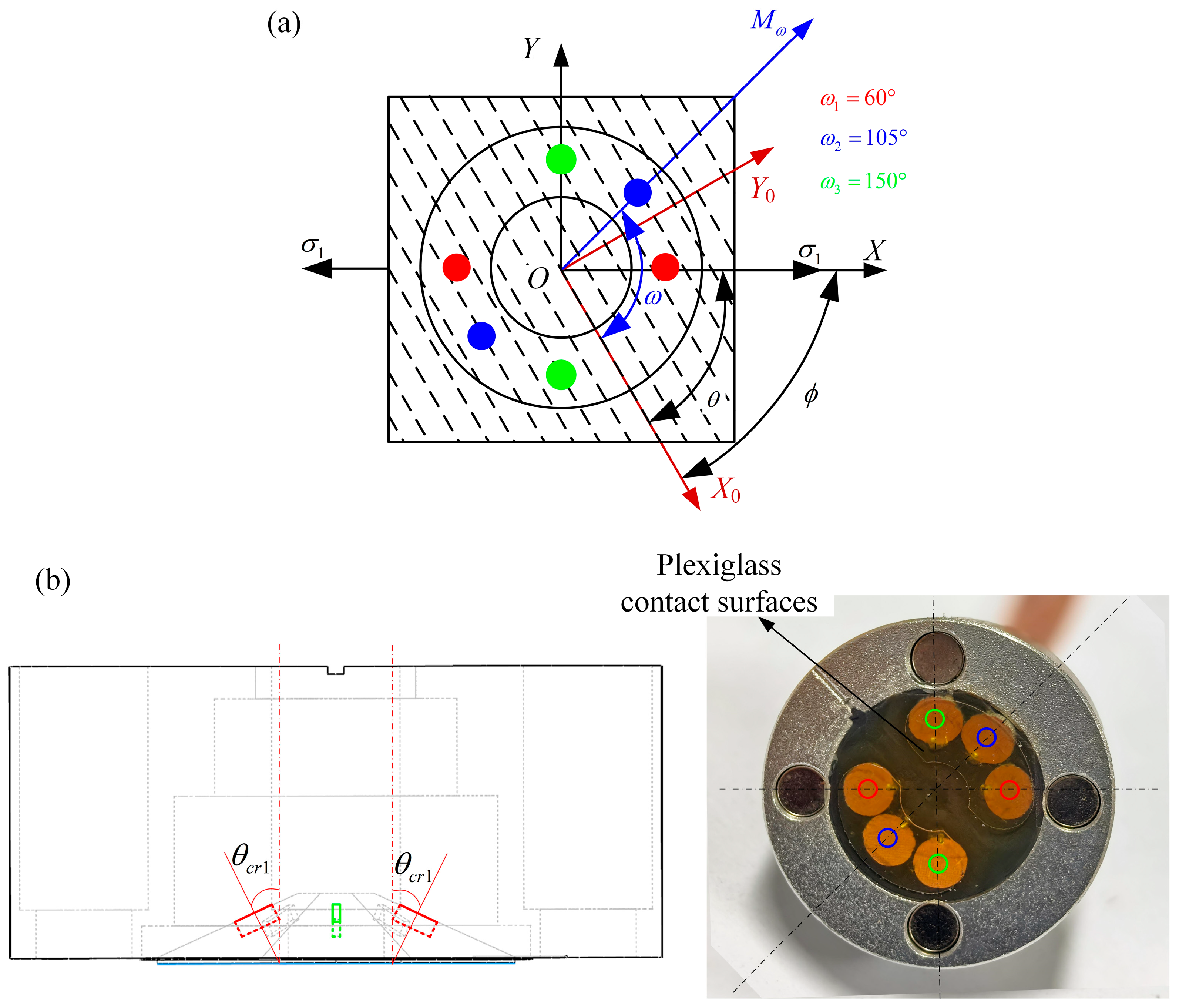 Sensors 25 04371 g003 Sensors 25 04371 g003